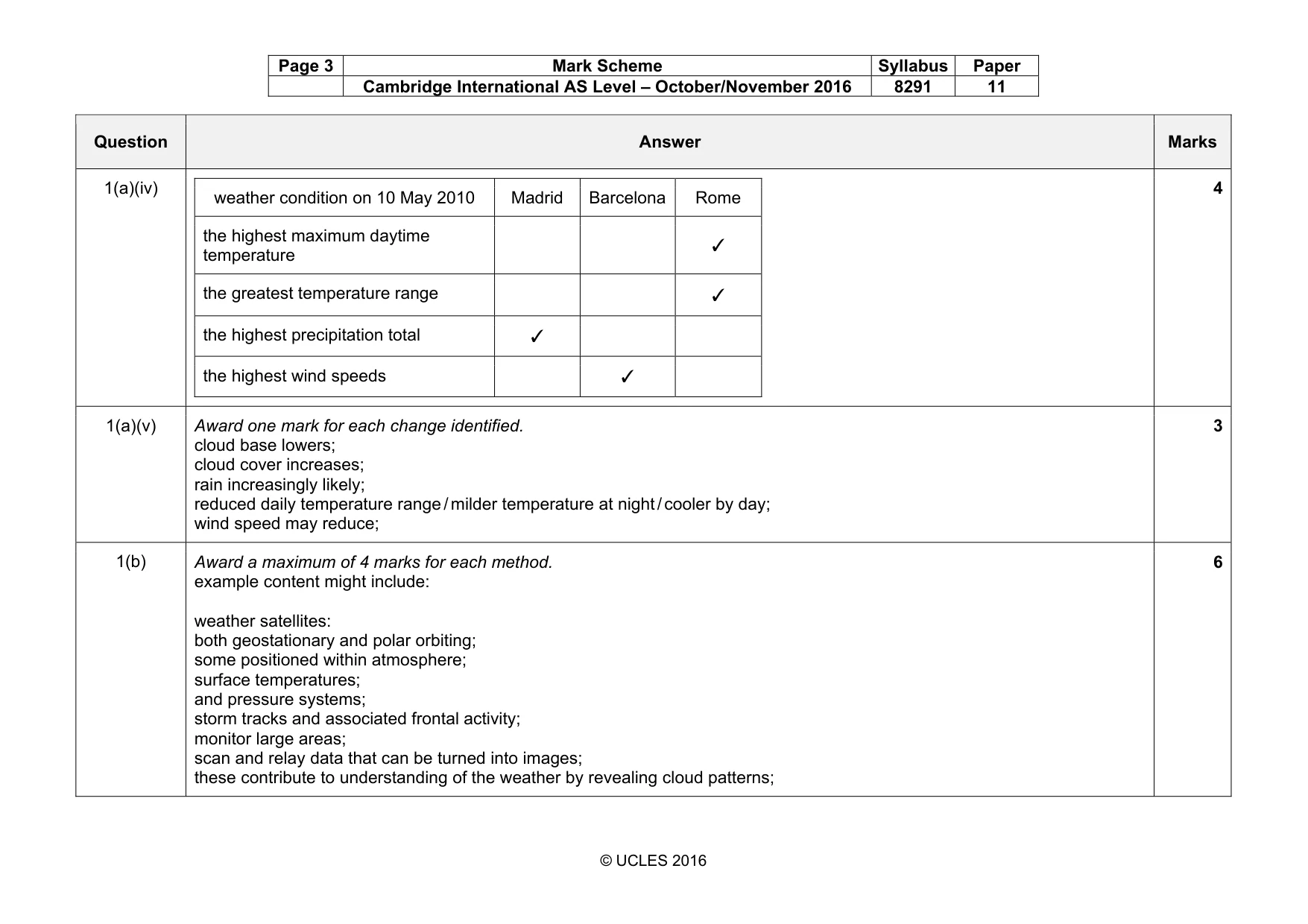 Mark scheme, page 3 of 13