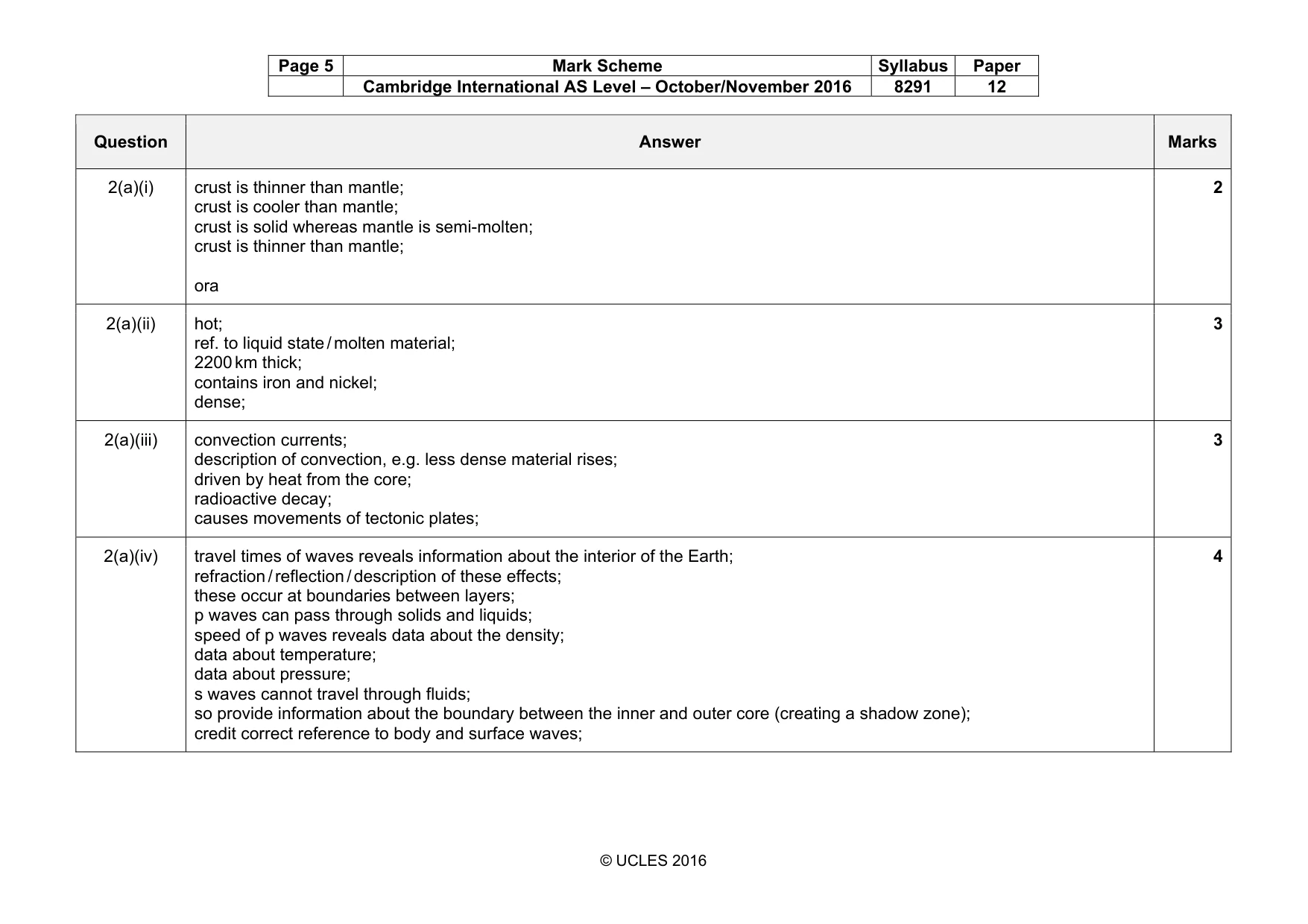 Mark scheme, page 5 of 13
