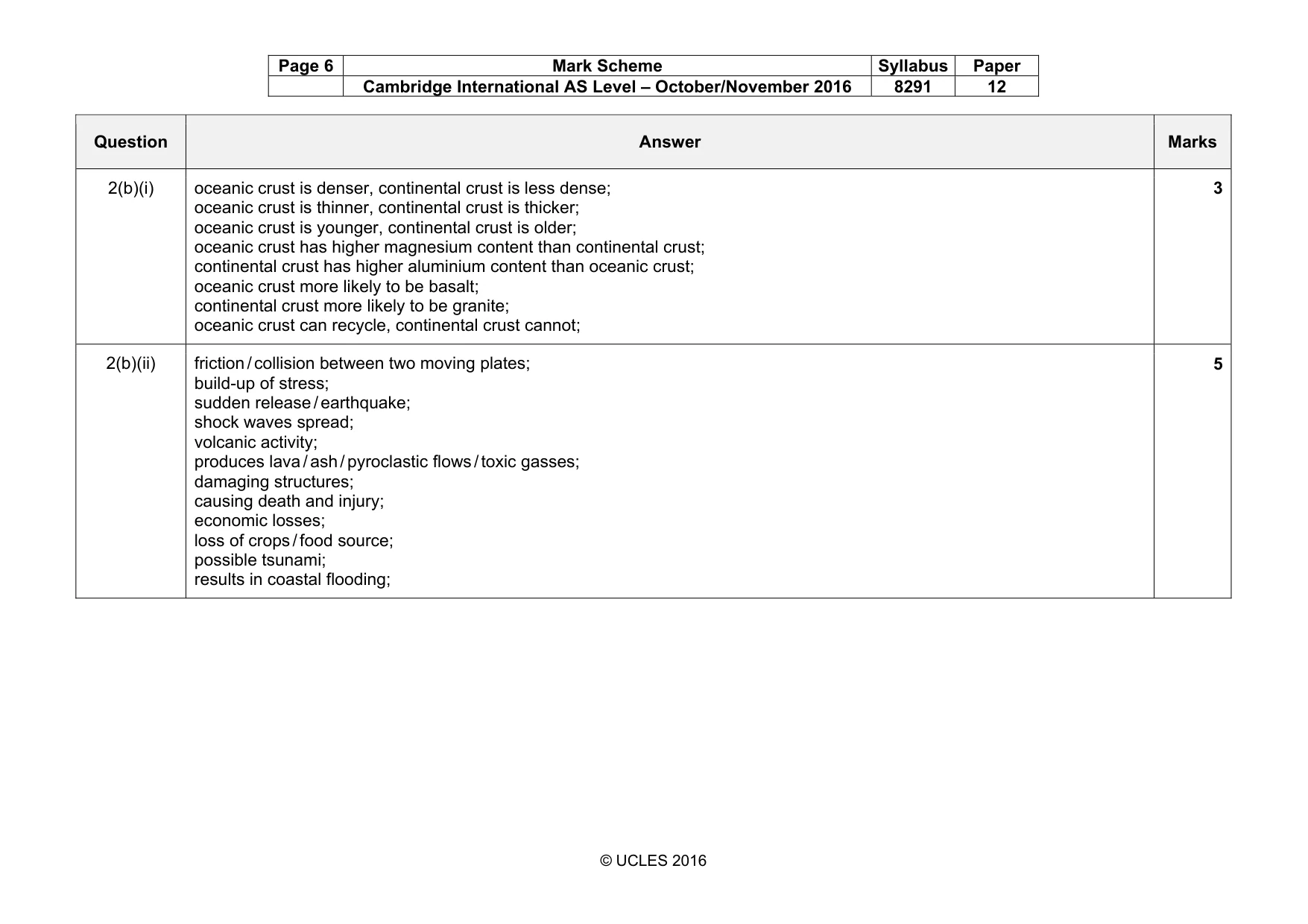 Mark scheme, page 6 of 13