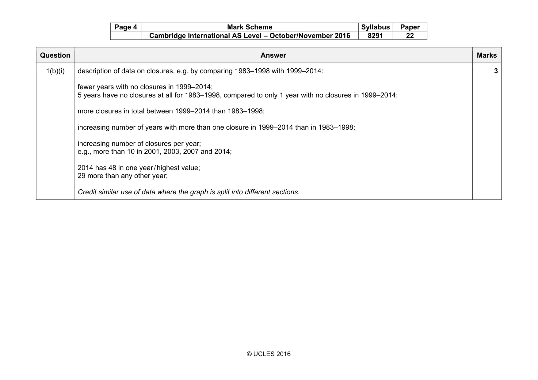 Mark scheme, page 4 of 18