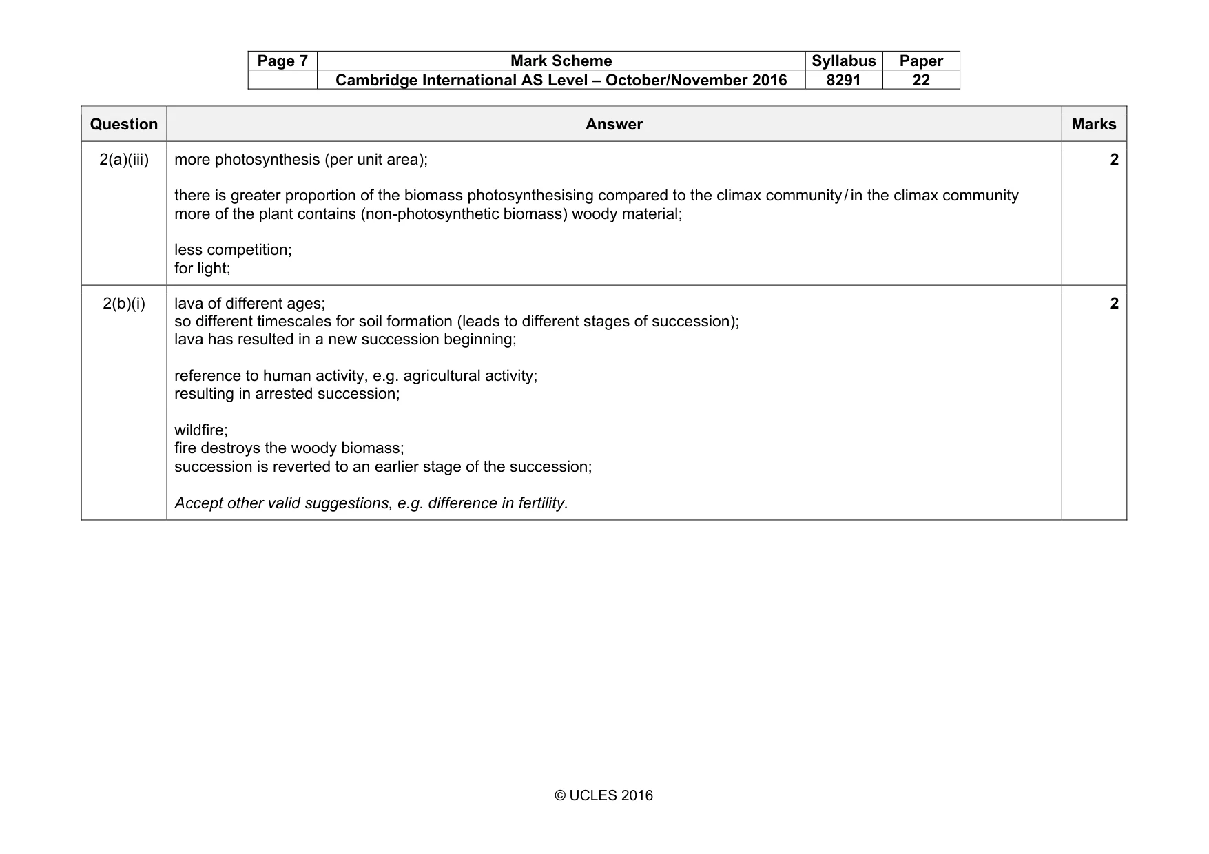 Mark scheme, page 7 of 18