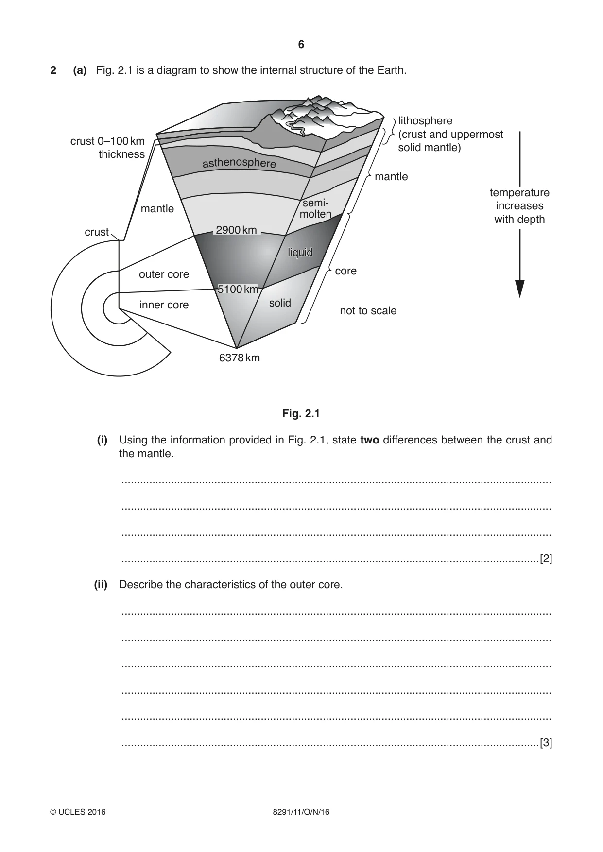 Cambridge A Level Environmental Management (AS only) 8291 2016 Oct/Nov Paper 1 · Variant 1 question paper, page 6 of 12