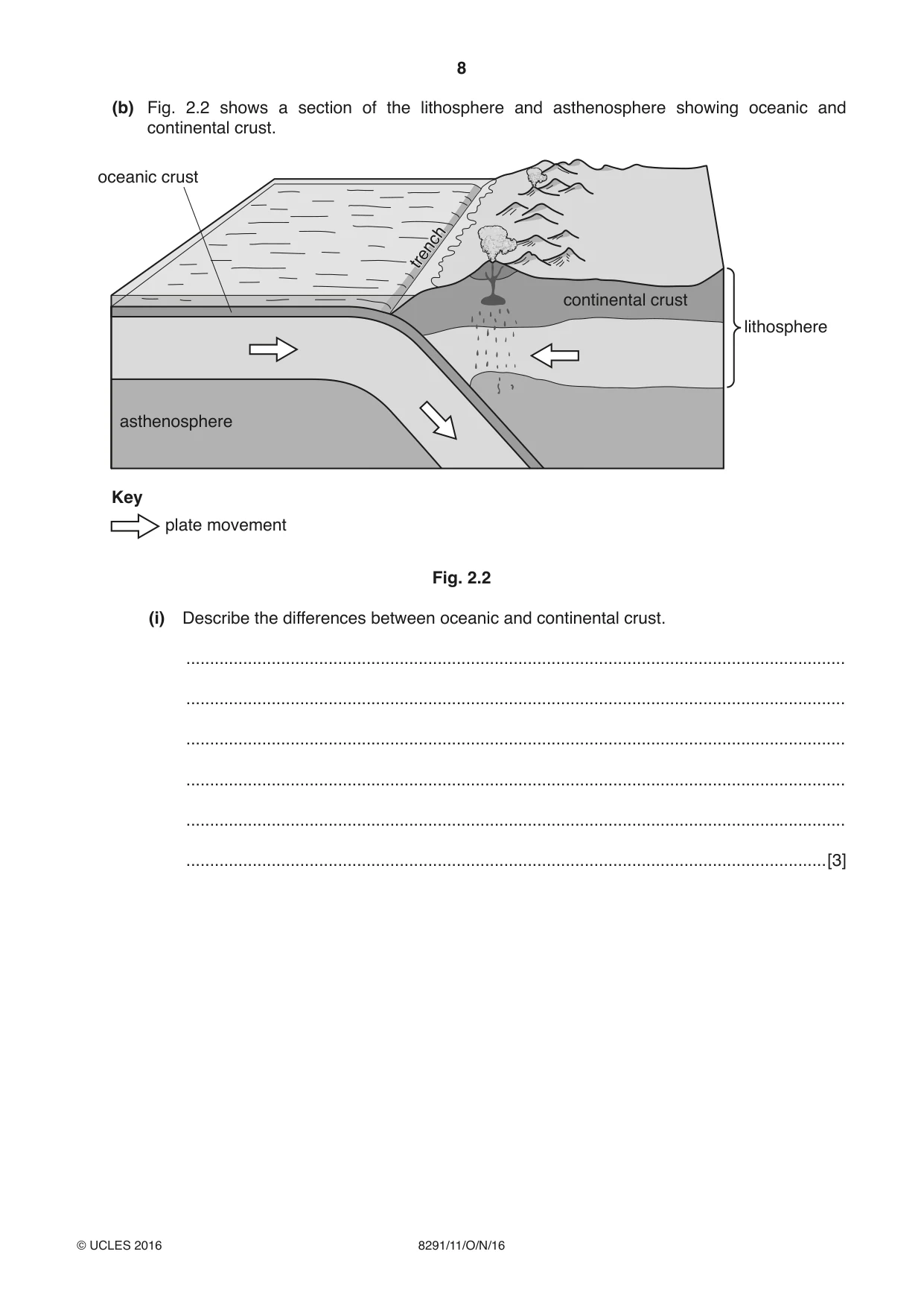 Cambridge A Level Environmental Management (AS only) 8291 2016 Oct/Nov Paper 1 · Variant 1 question paper, page 8 of 12