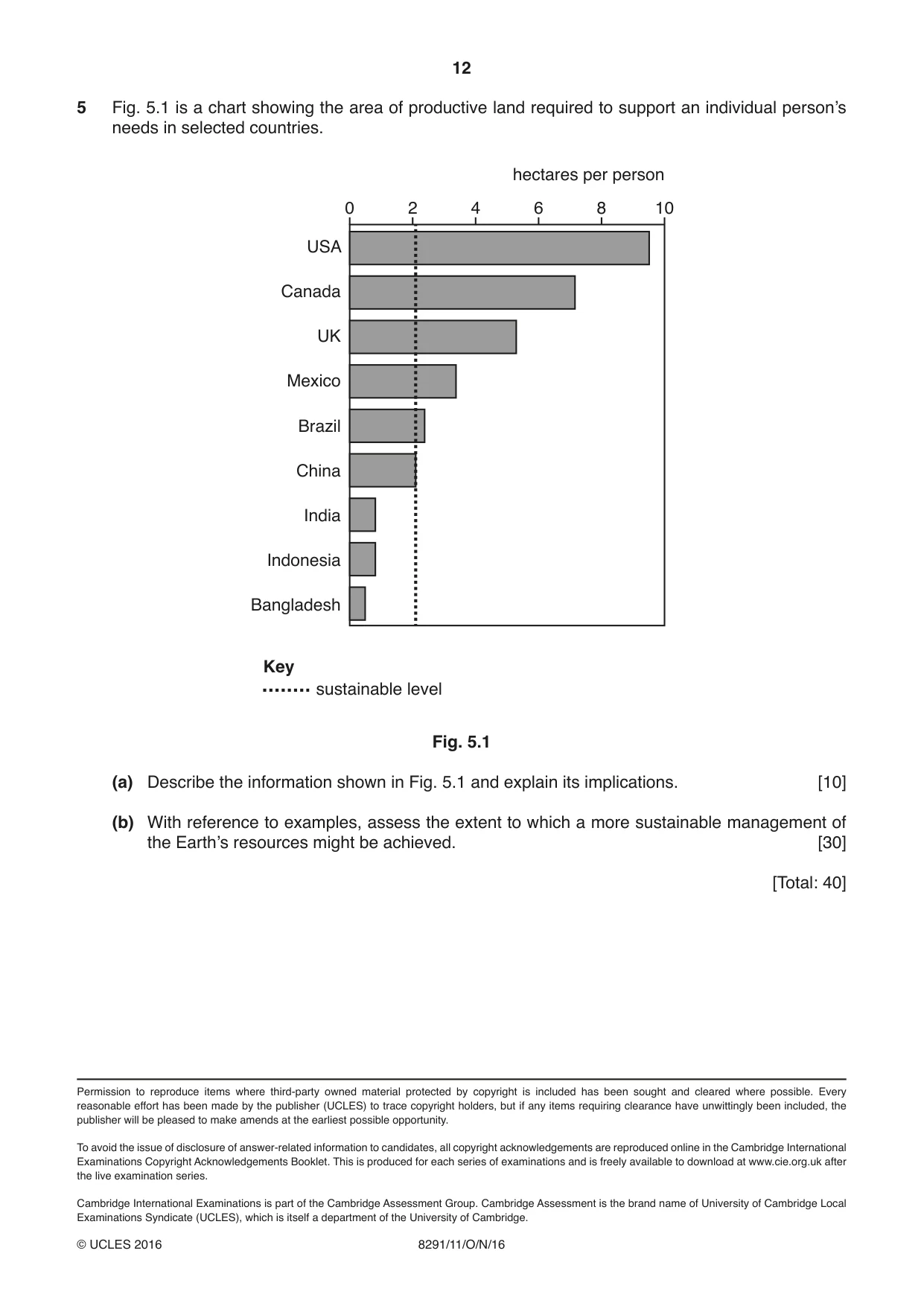 Cambridge A Level Environmental Management (AS only) 8291 2016 Oct/Nov Paper 1 · Variant 1 question paper, page 12 of 12
