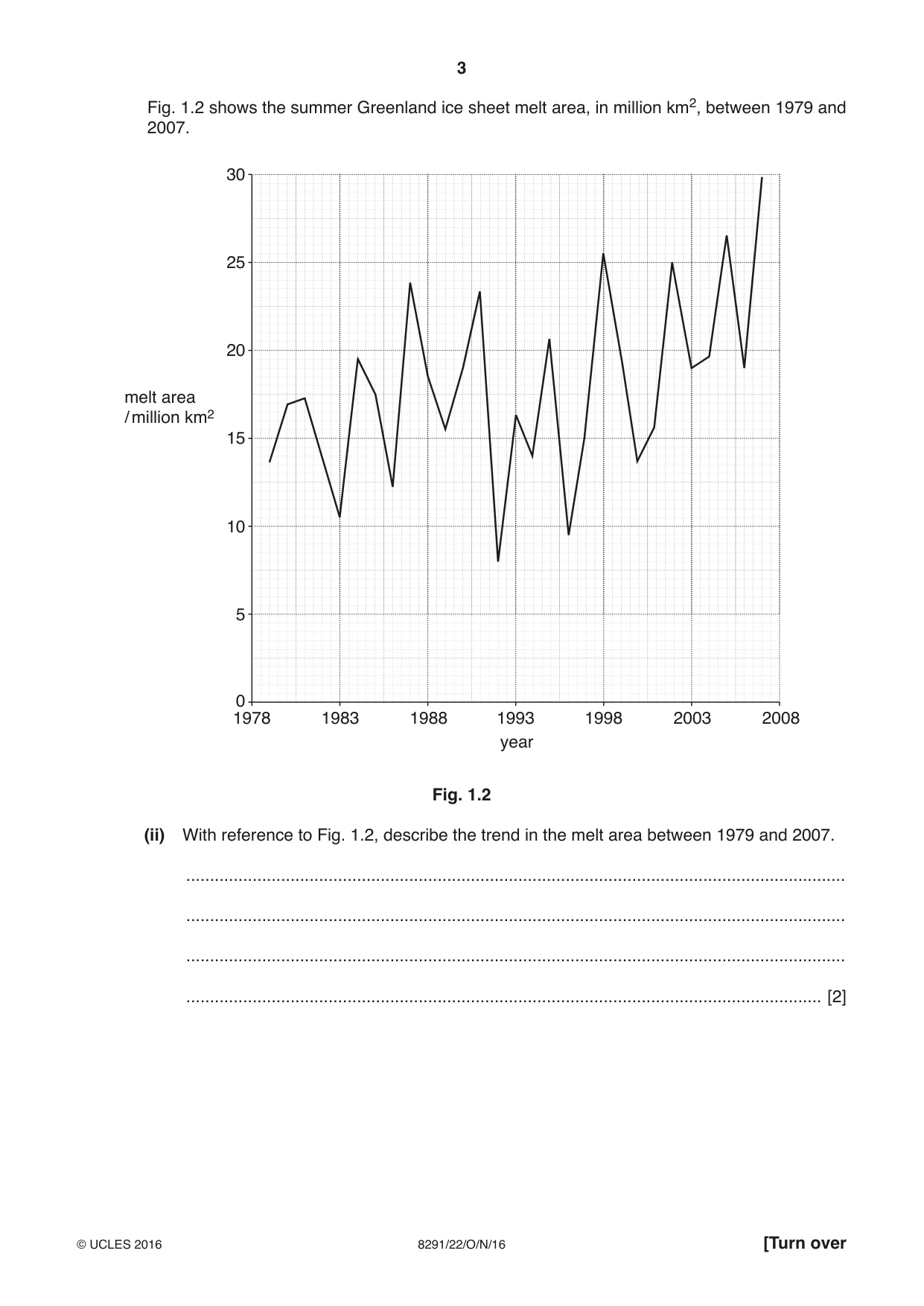 Cambridge A Level Environmental Management (AS only) 8291 2016 Oct/Nov Paper 2 · Variant 2 question paper, page 3 of 16