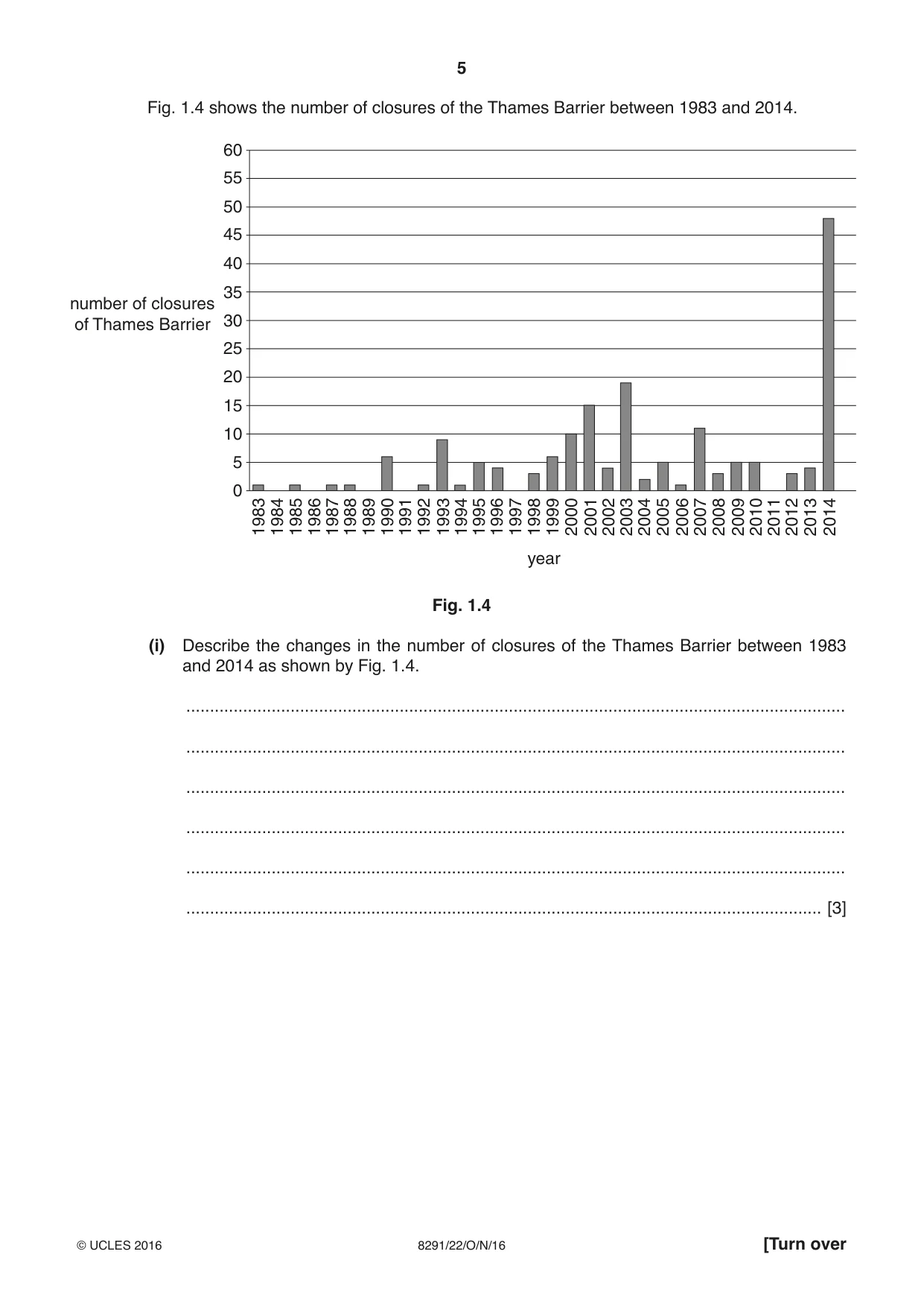 Cambridge A Level Environmental Management (AS only) 8291 2016 Oct/Nov Paper 2 · Variant 2 question paper, page 5 of 16