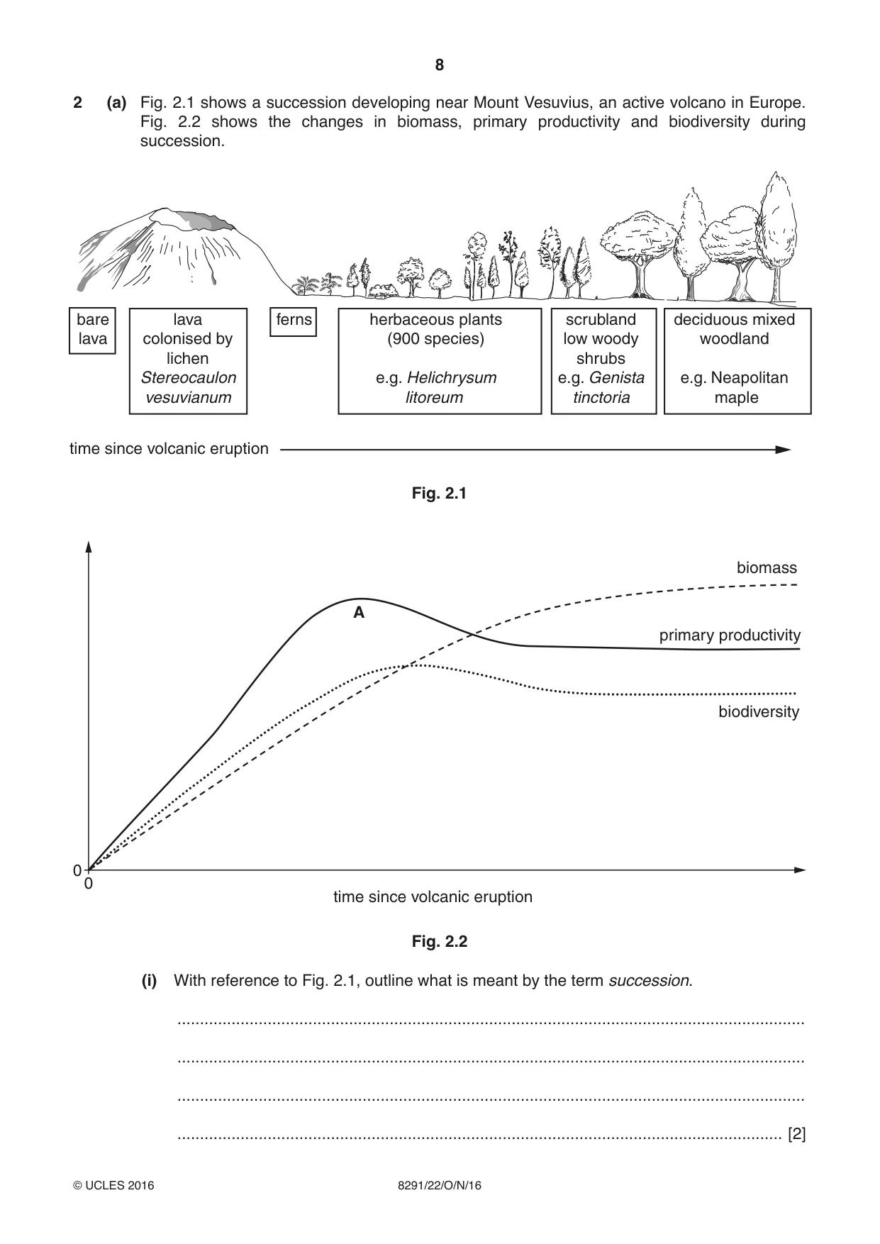 Cambridge A Level Environmental Management (AS only) 8291 2016 Oct/Nov Paper 2 · Variant 2 question paper, page 8 of 16