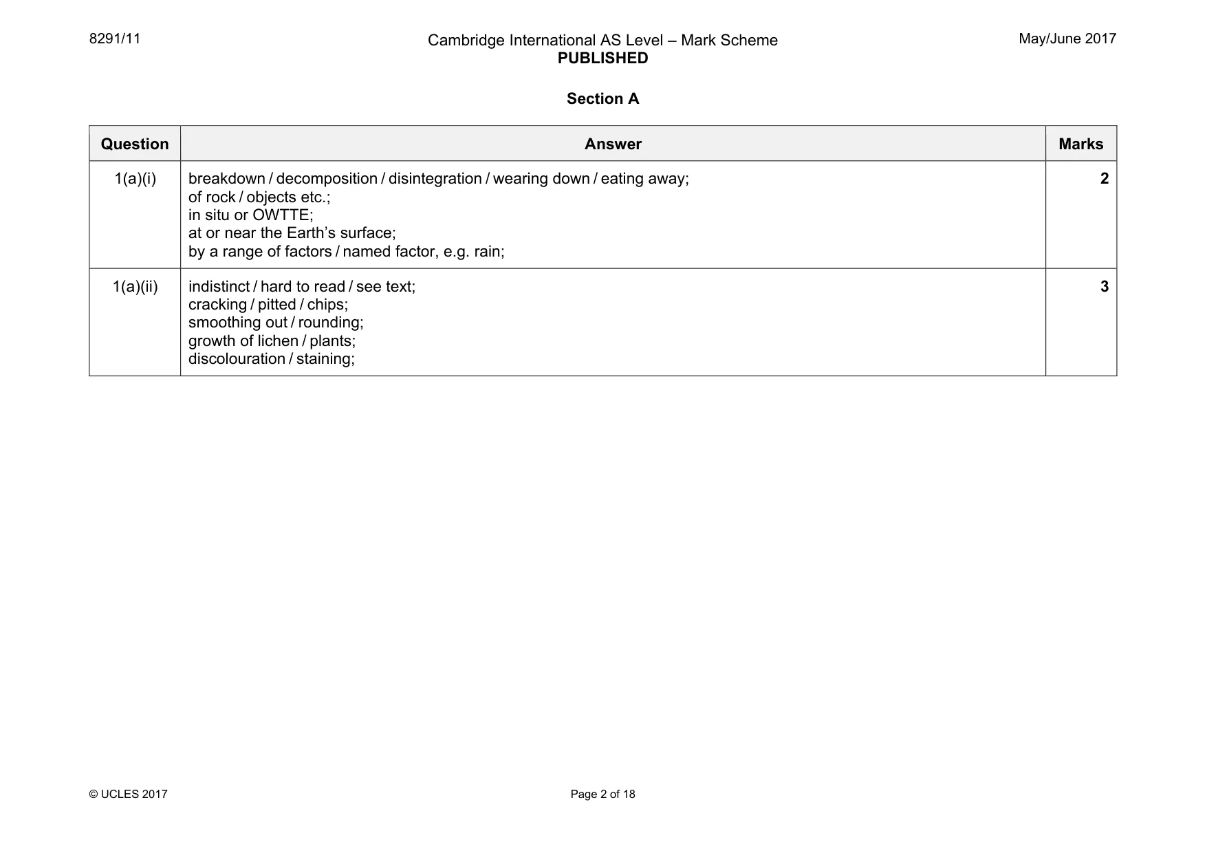 Mark scheme, page 2 of 18