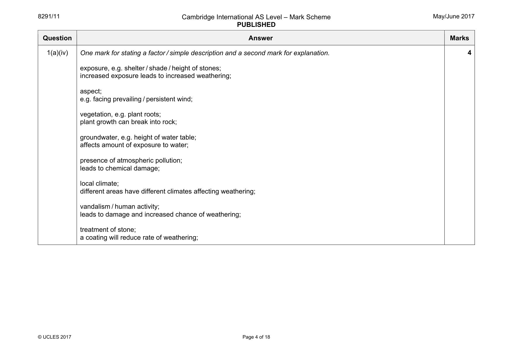 Mark scheme, page 4 of 18