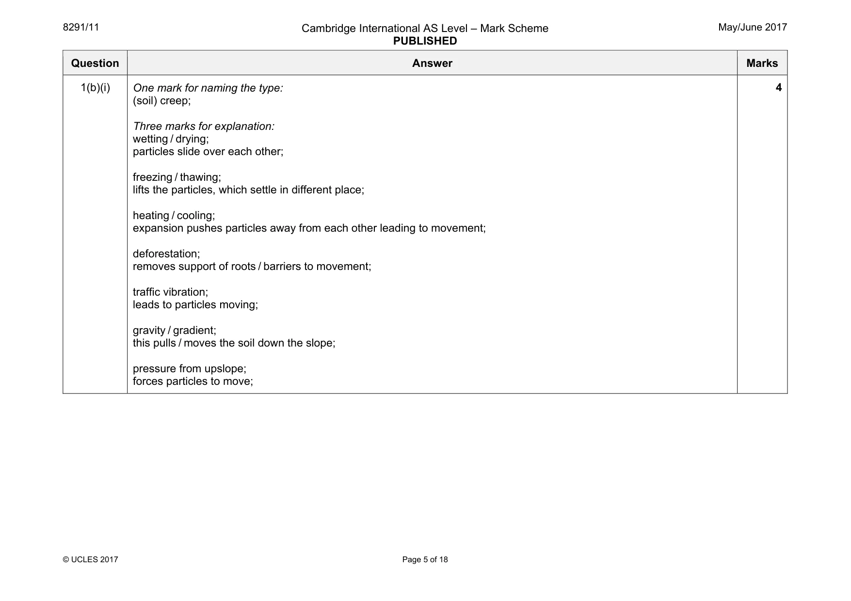 Mark scheme, page 5 of 18
