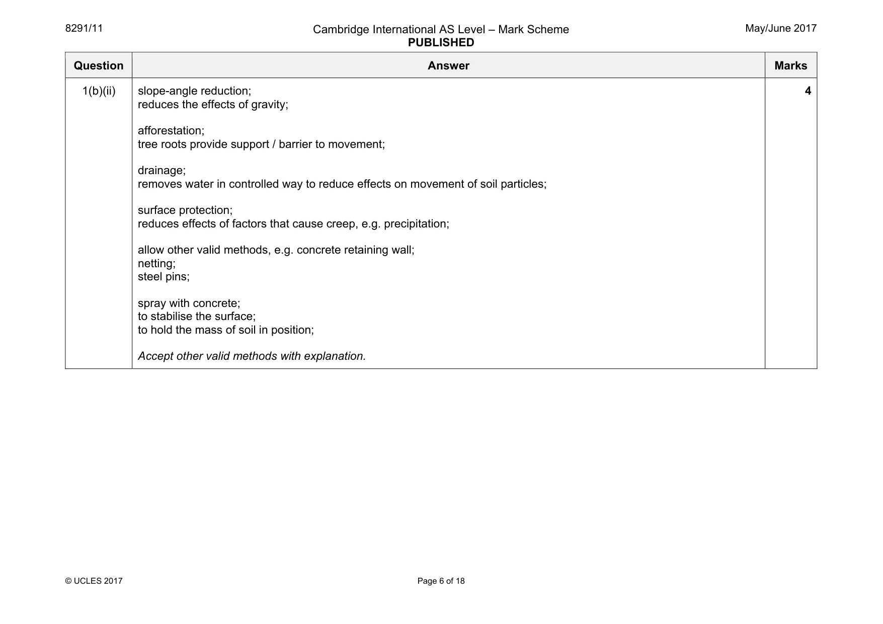 Mark scheme, page 6 of 18