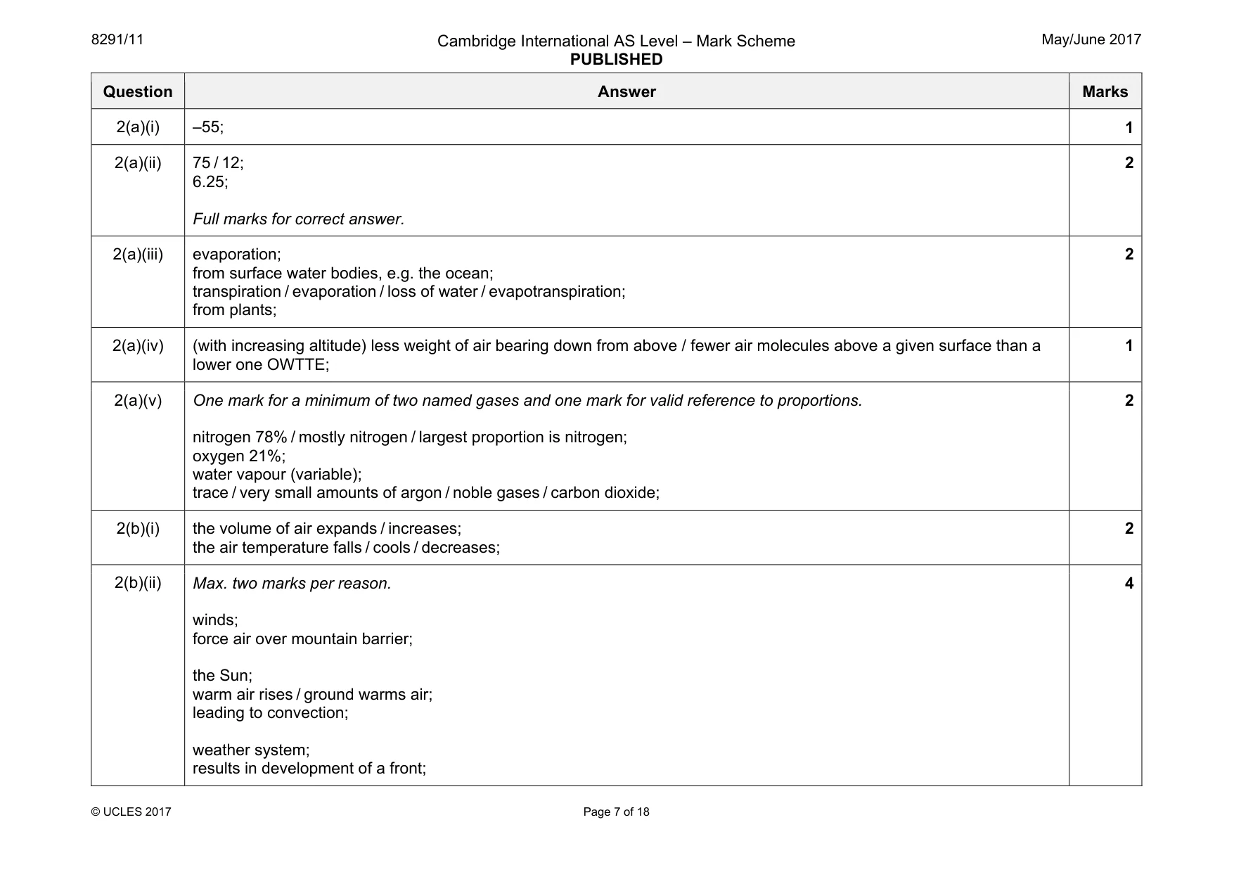 Mark scheme, page 7 of 18