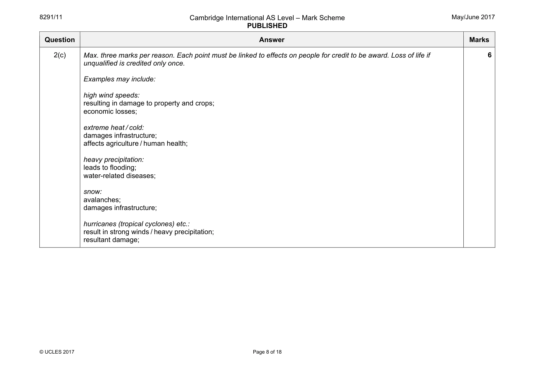 Mark scheme, page 8 of 18