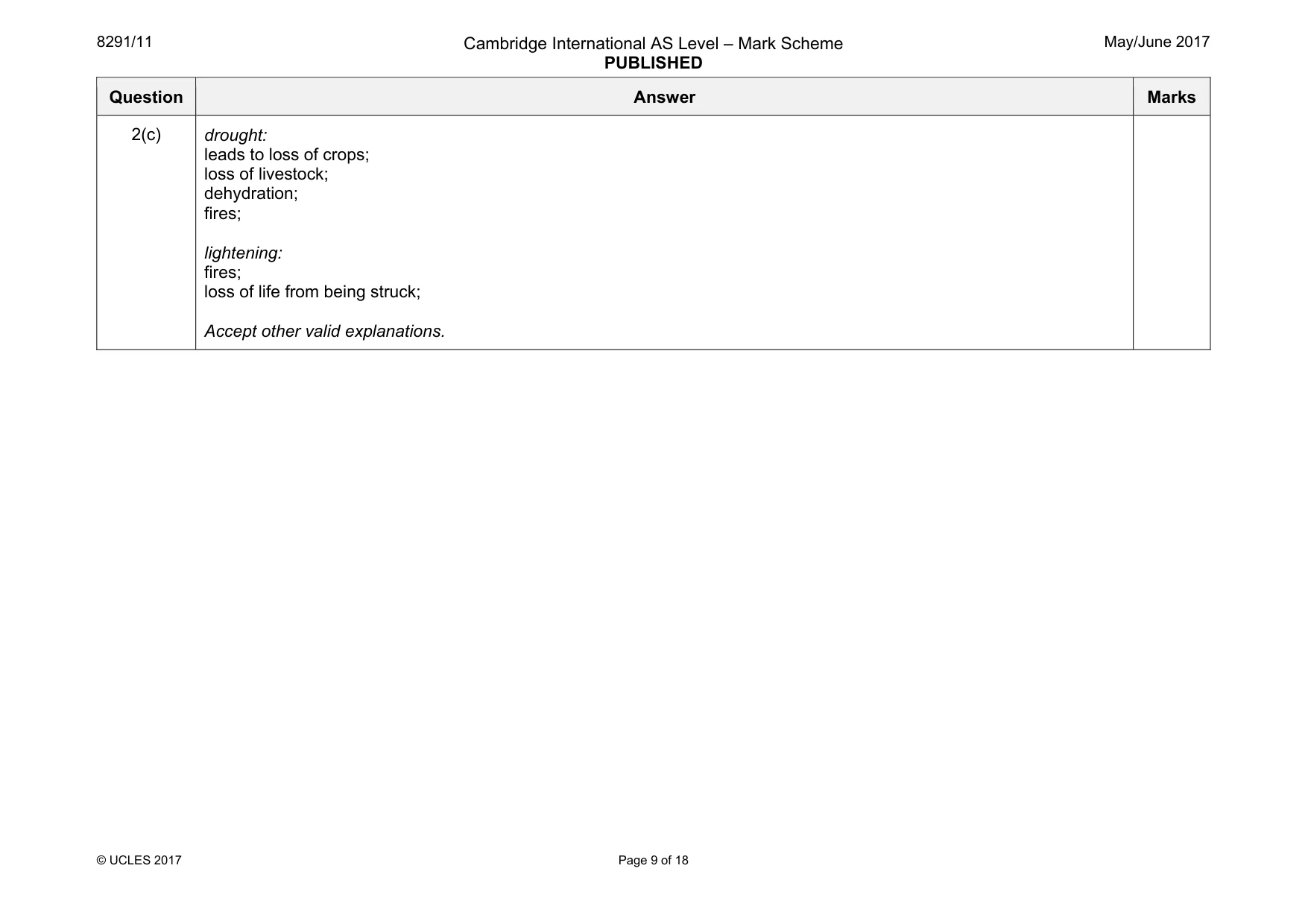 Mark scheme, page 9 of 18