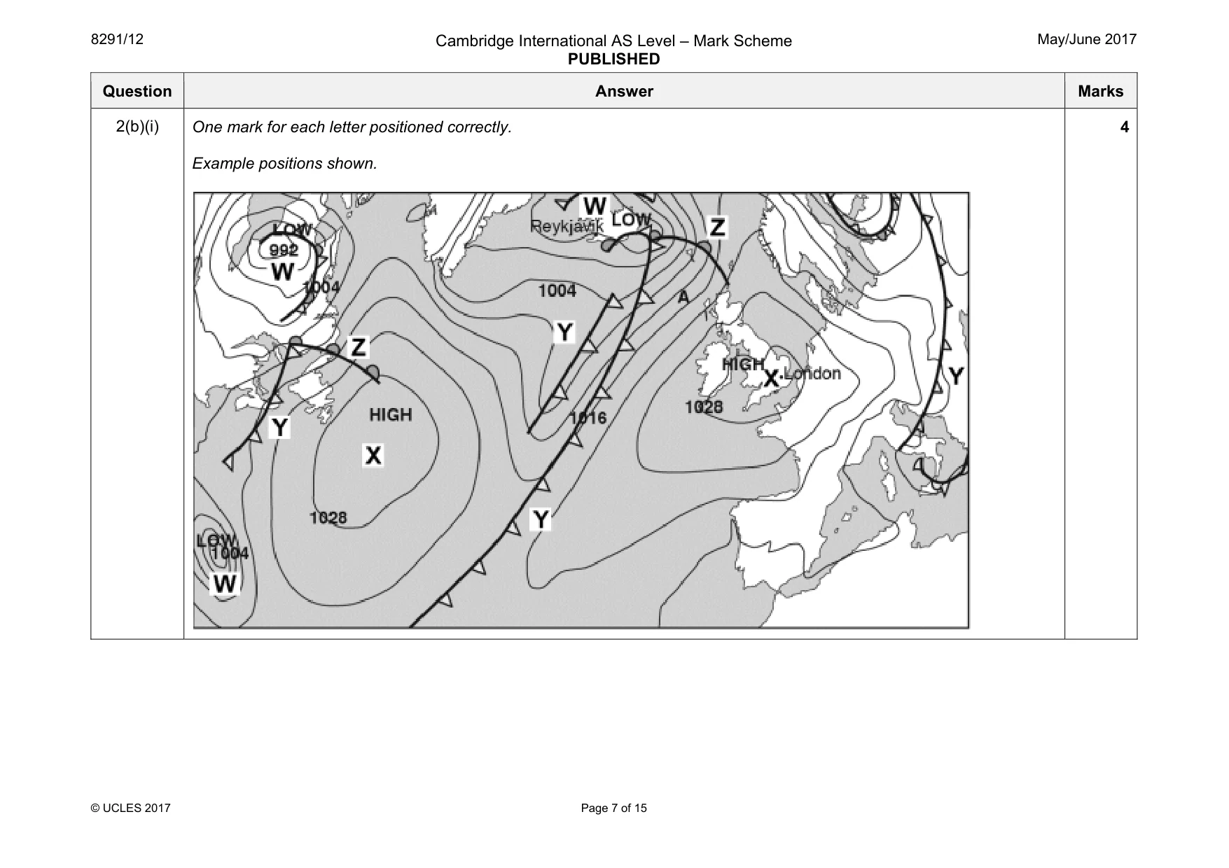 Mark scheme, page 7 of 15