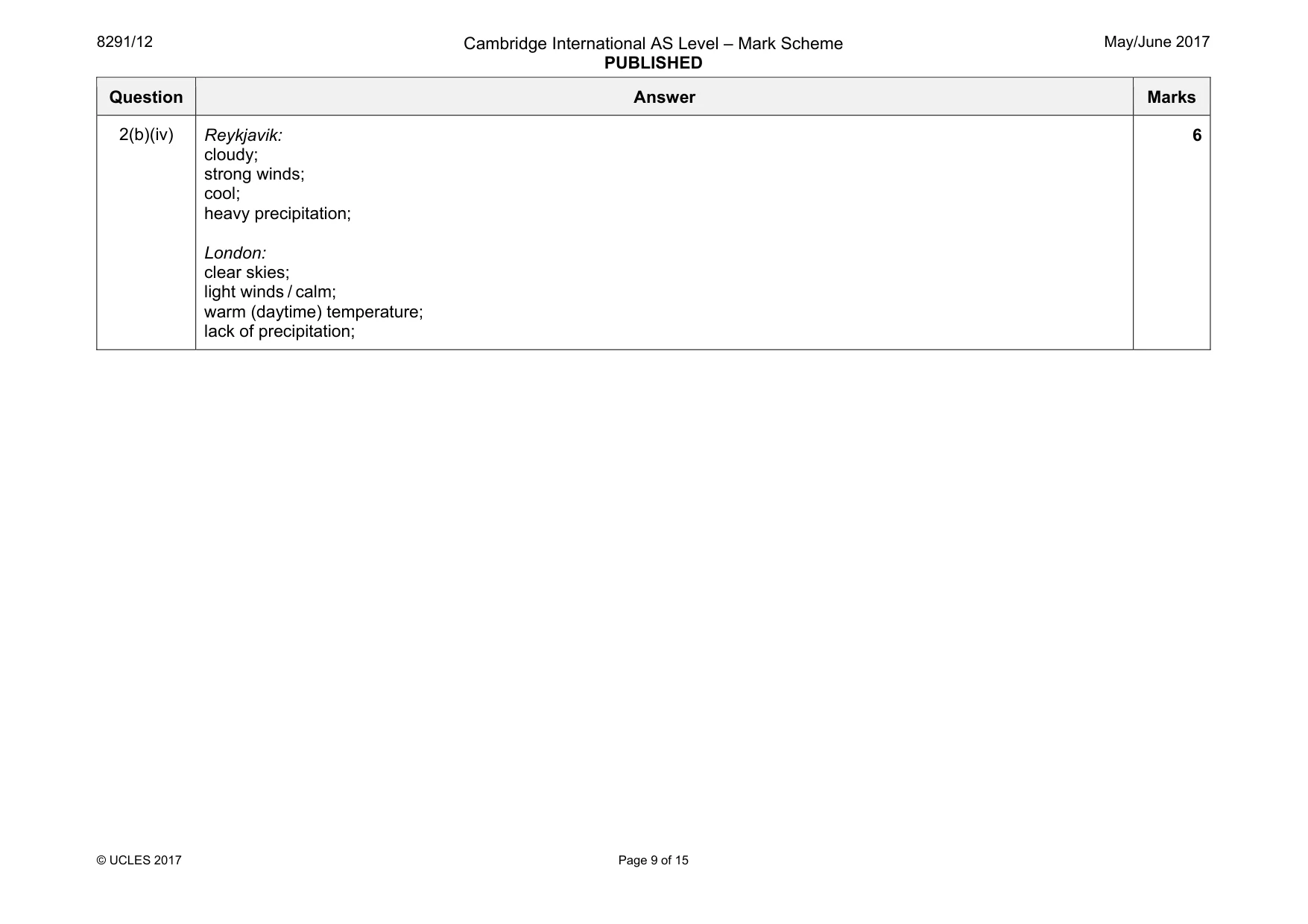 Mark scheme, page 9 of 15