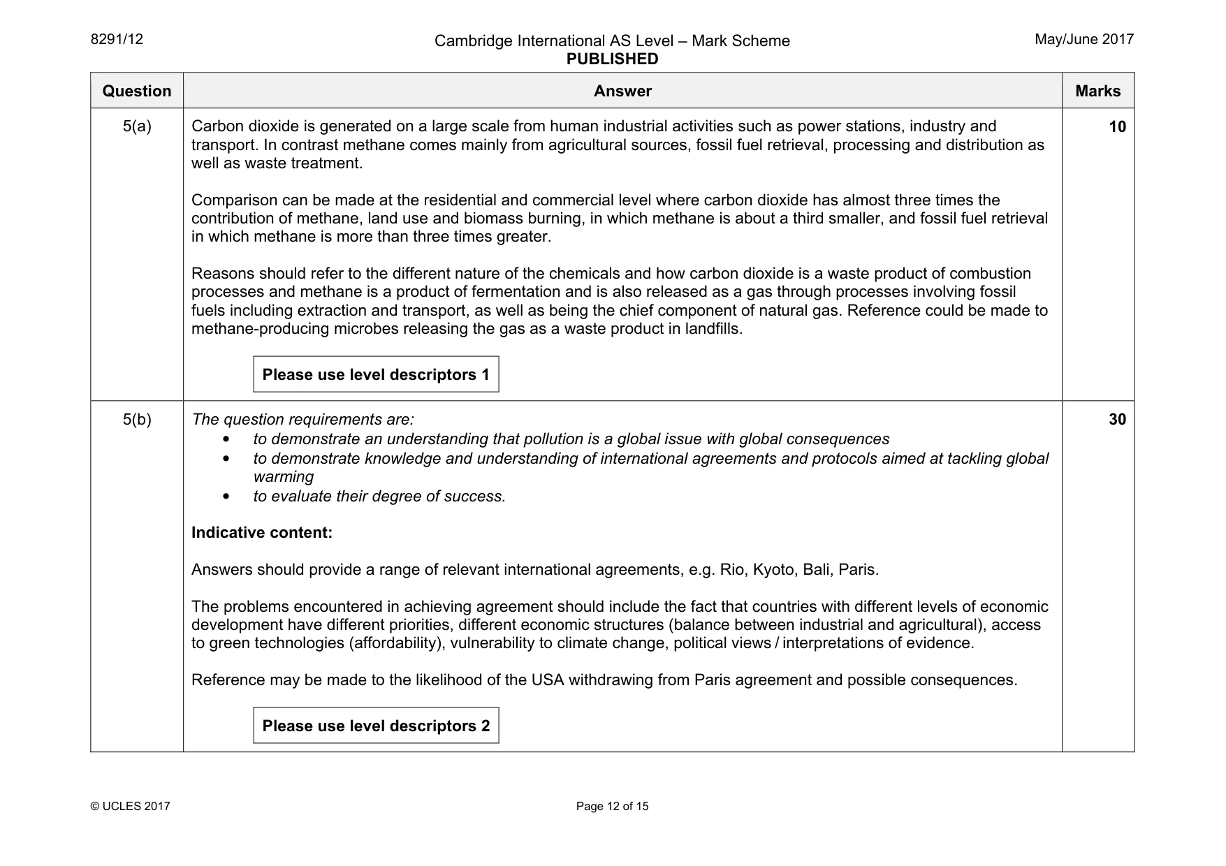 Mark scheme, page 12 of 15