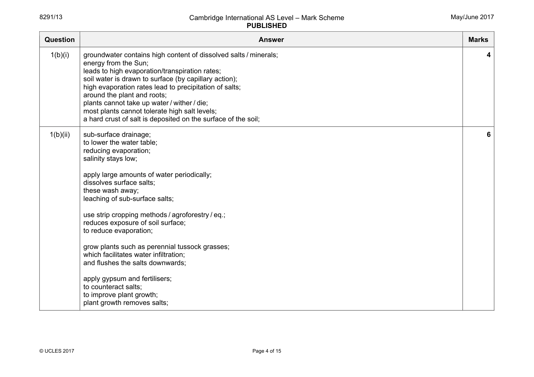 Mark scheme, page 4 of 15