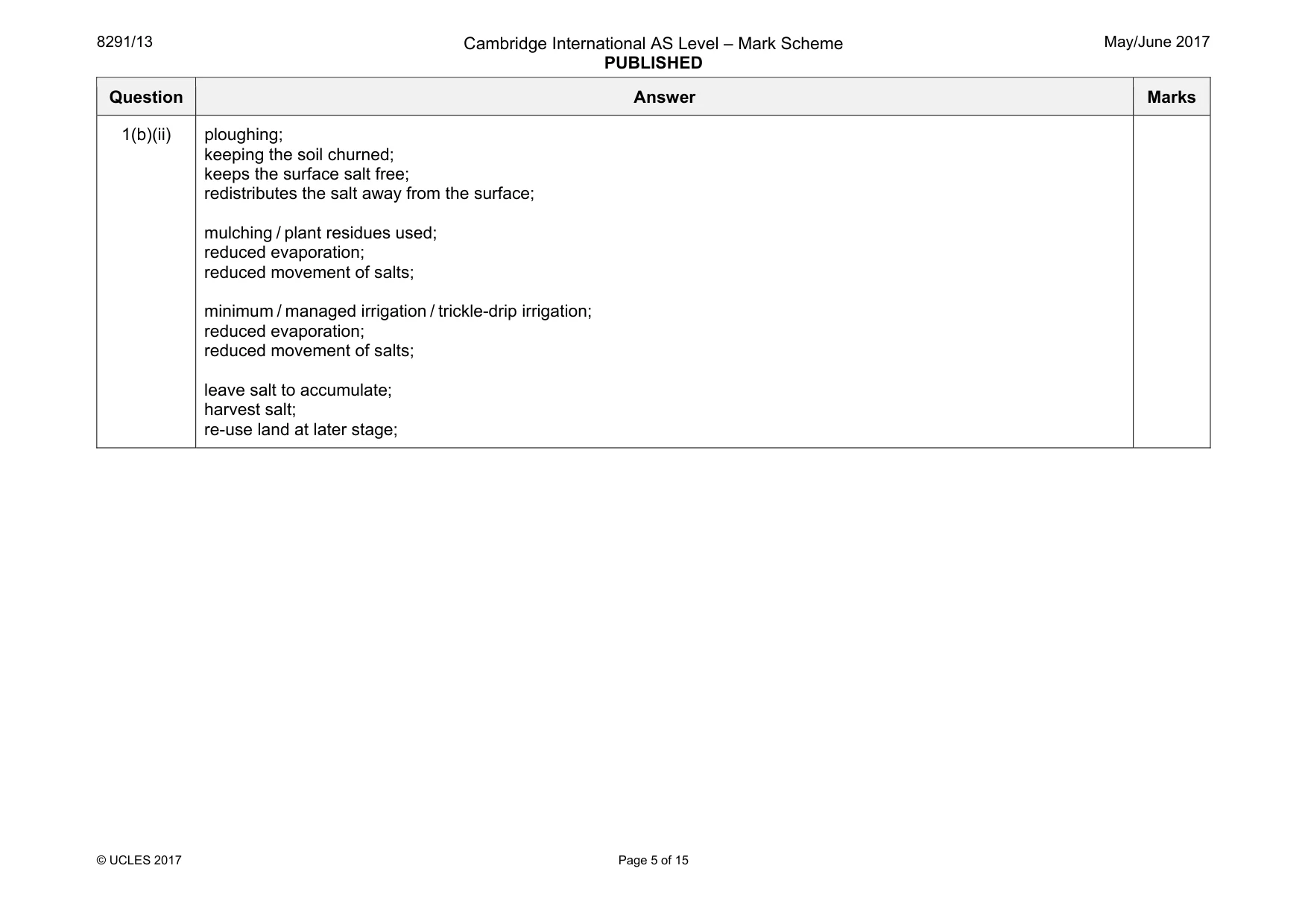 Mark scheme, page 5 of 15