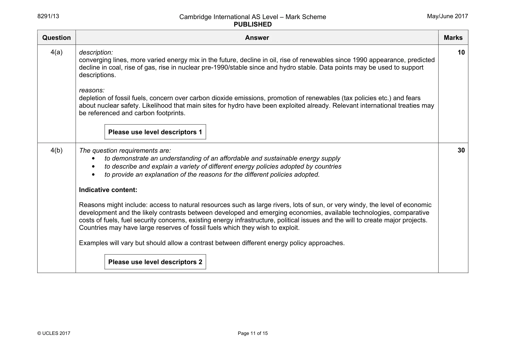 Mark scheme, page 11 of 15