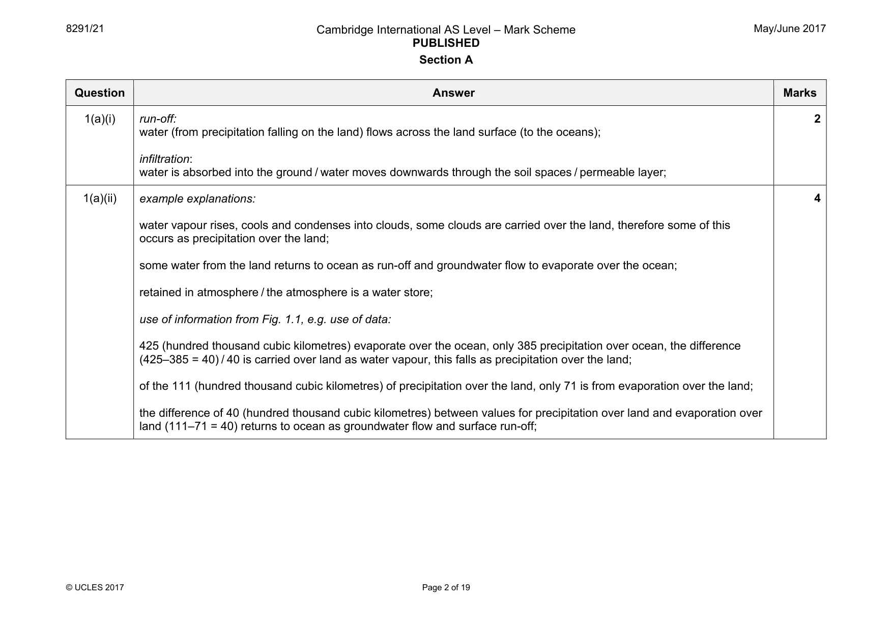 Mark scheme, page 2 of 19