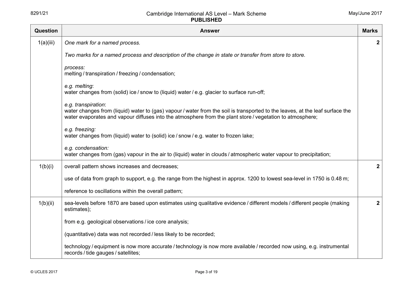 Mark scheme, page 3 of 19