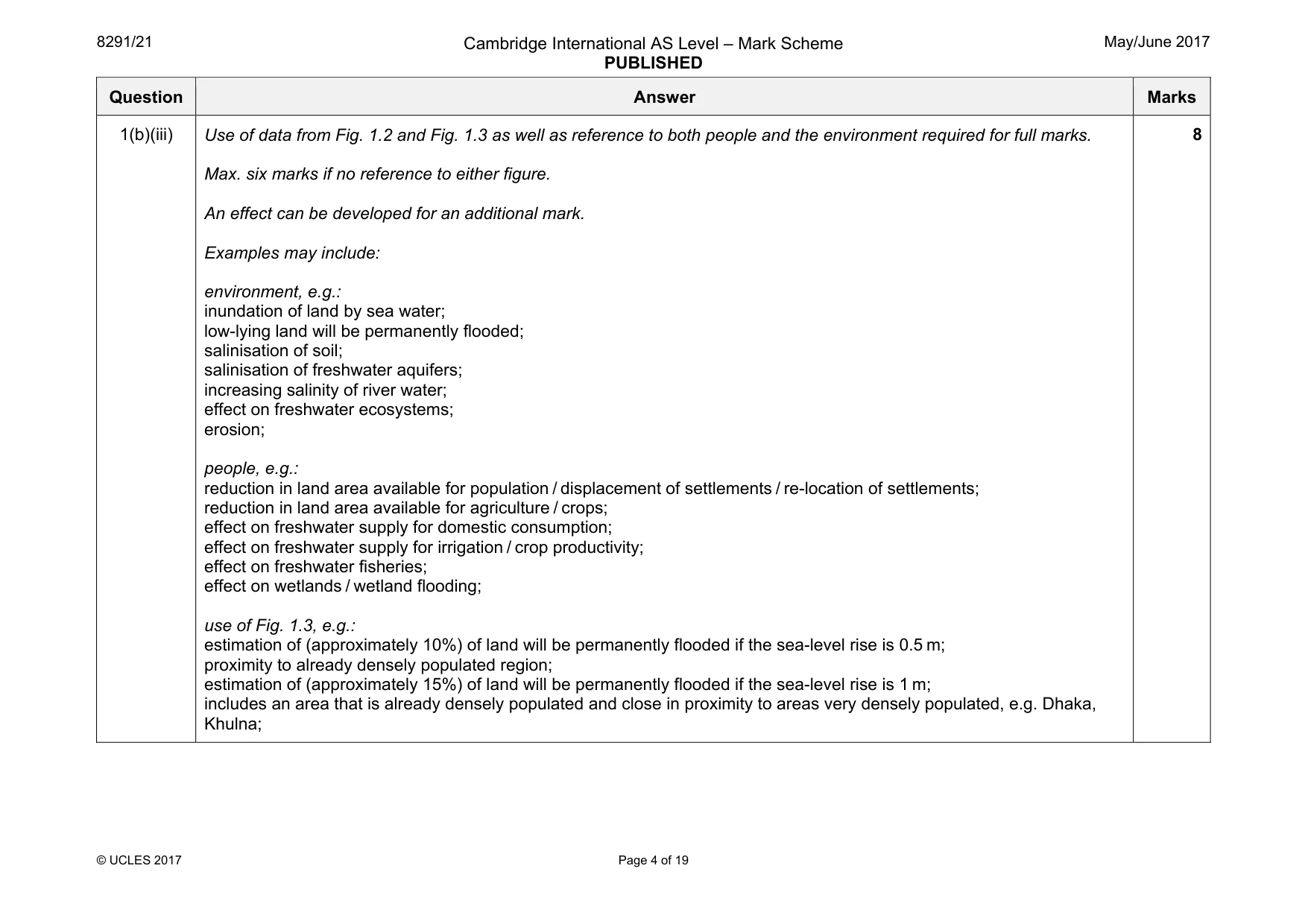 Mark scheme, page 4 of 19