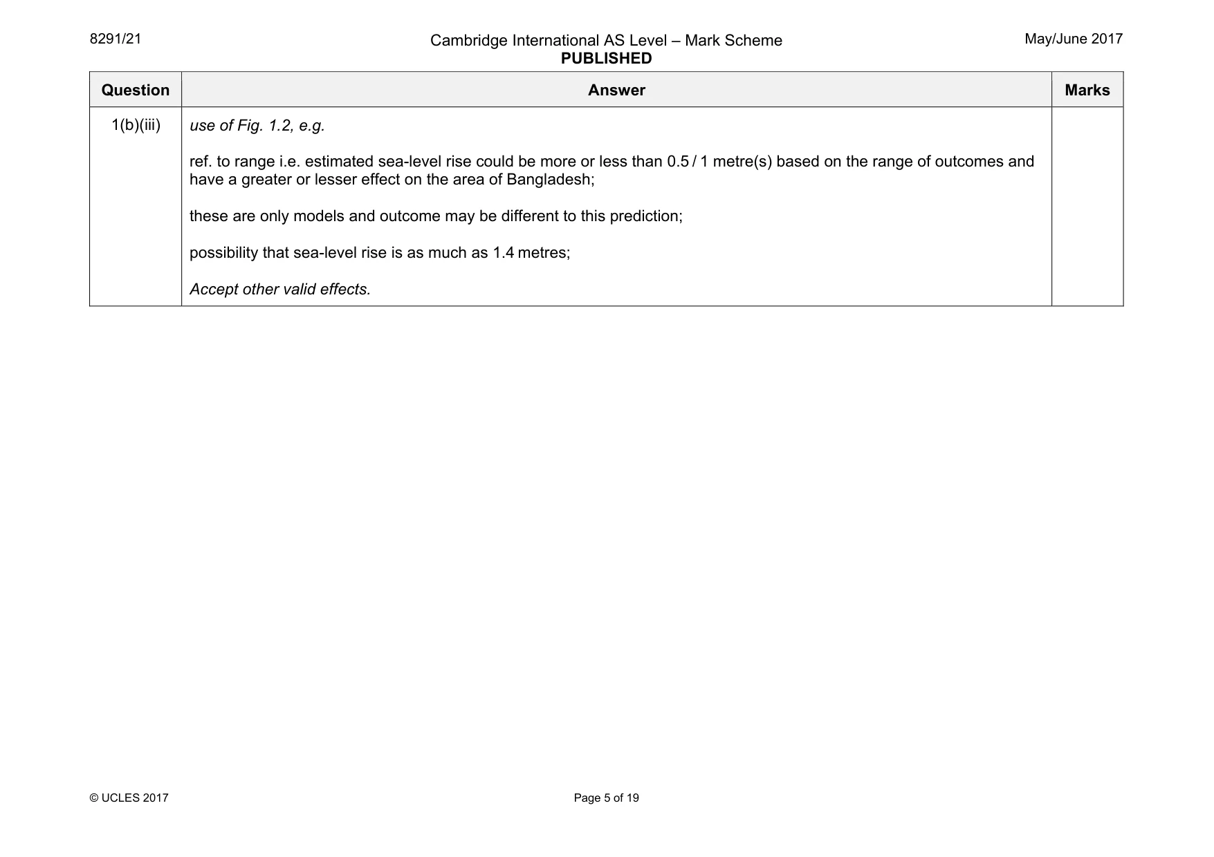 Mark scheme, page 5 of 19