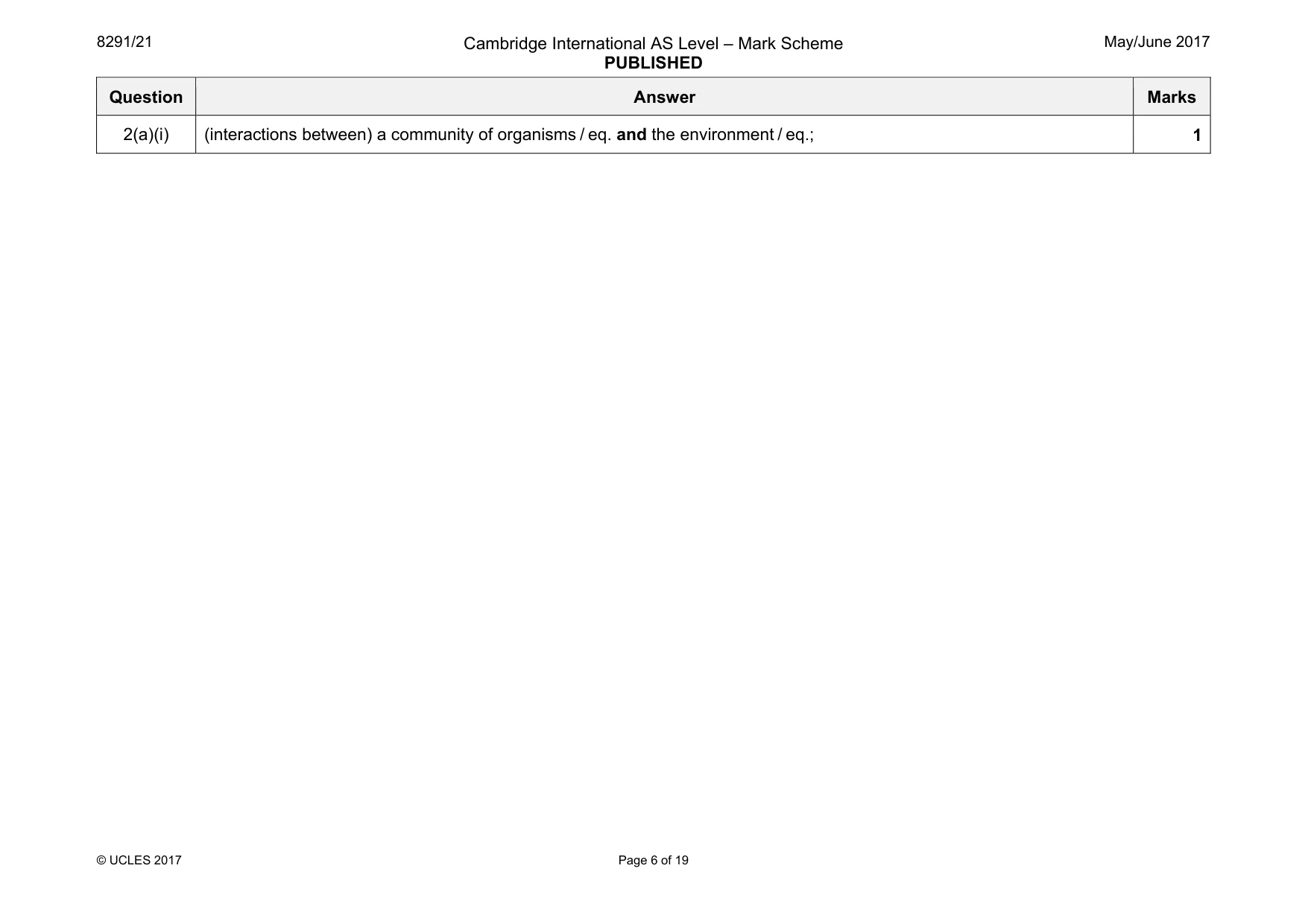 Mark scheme, page 6 of 19