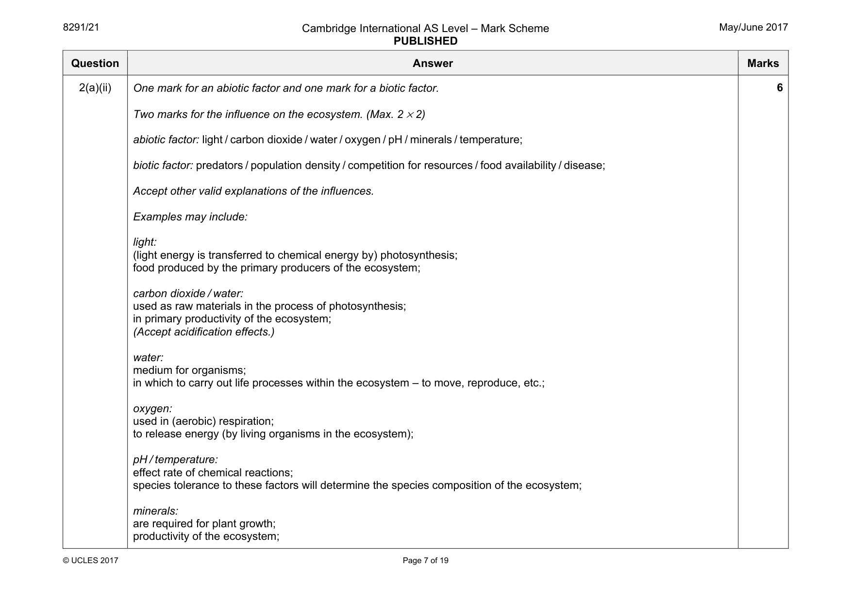 Mark scheme, page 7 of 19