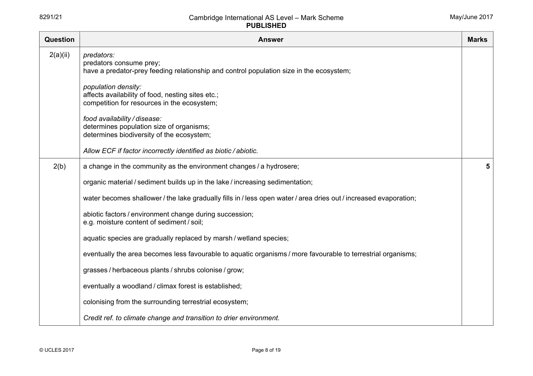 Mark scheme, page 8 of 19