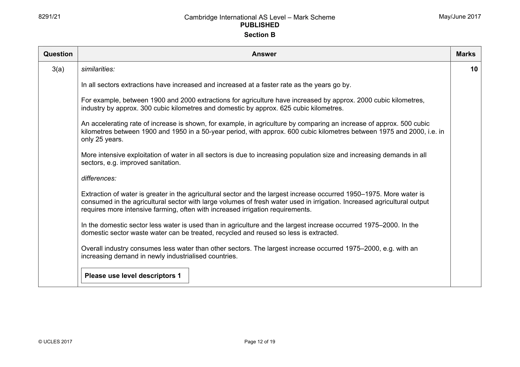 Mark scheme, page 12 of 19