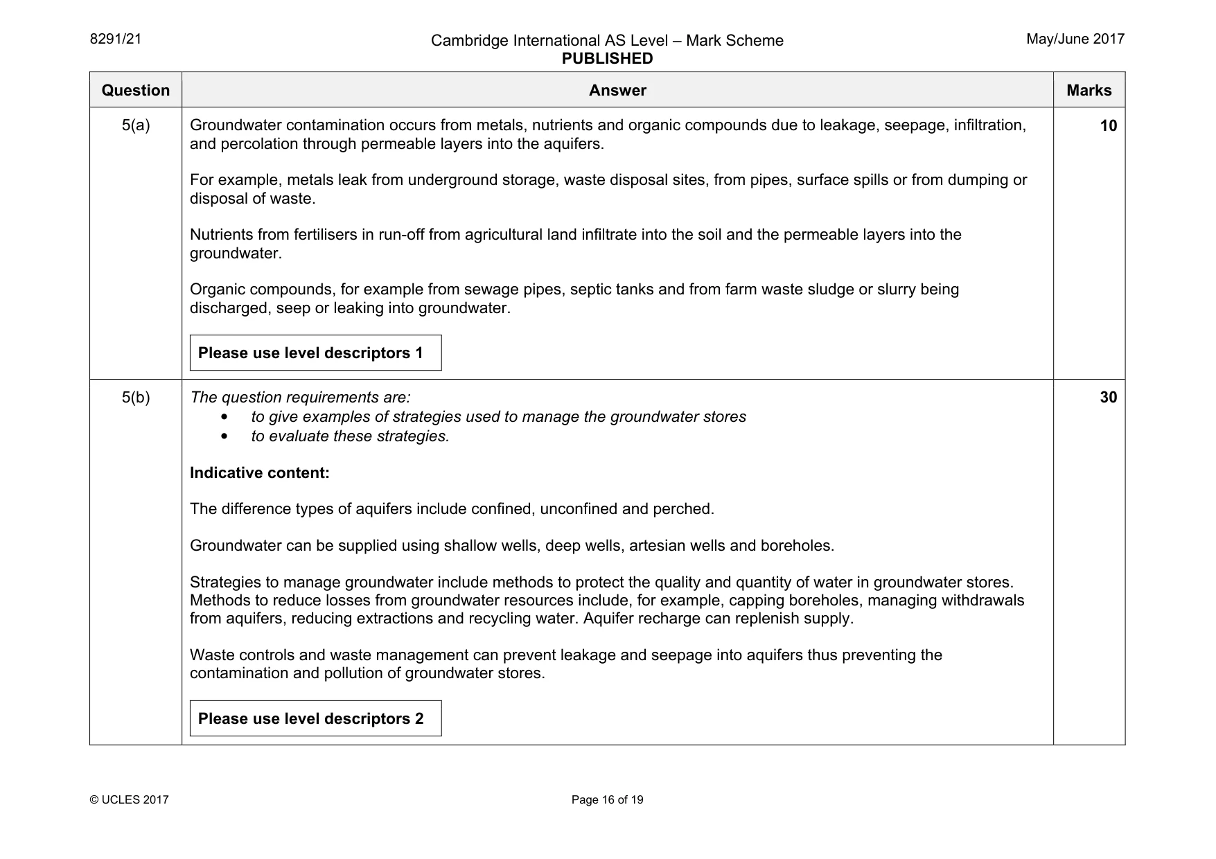 Mark scheme, page 16 of 19