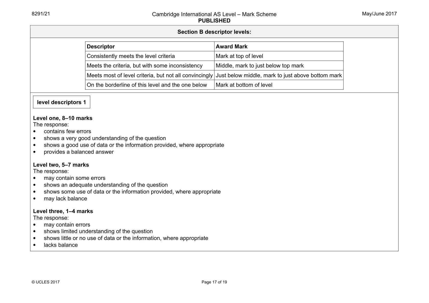 Mark scheme, page 17 of 19