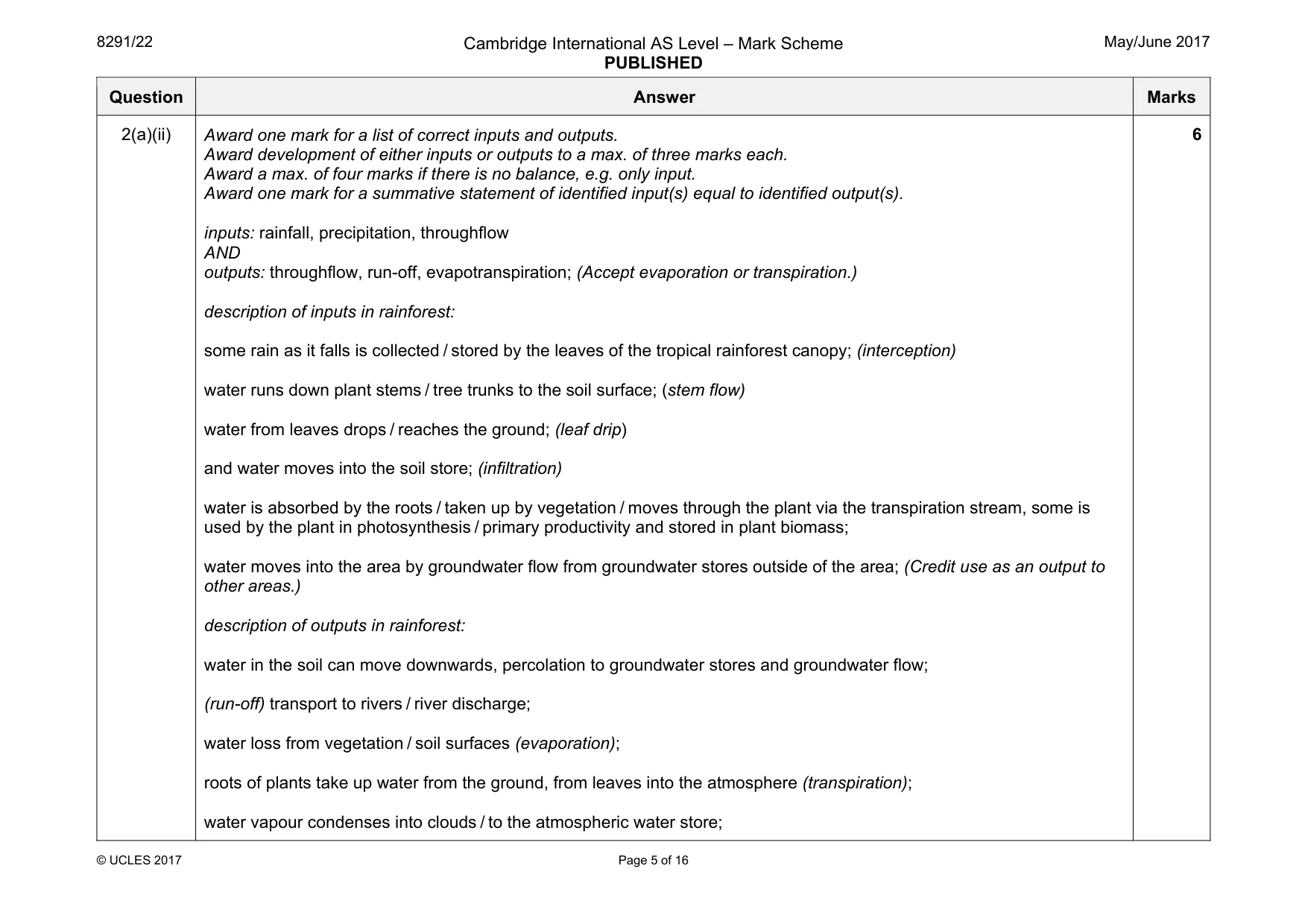 Mark scheme, page 5 of 16