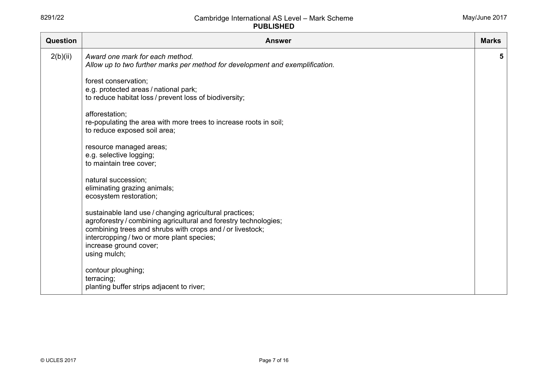 Mark scheme, page 7 of 16