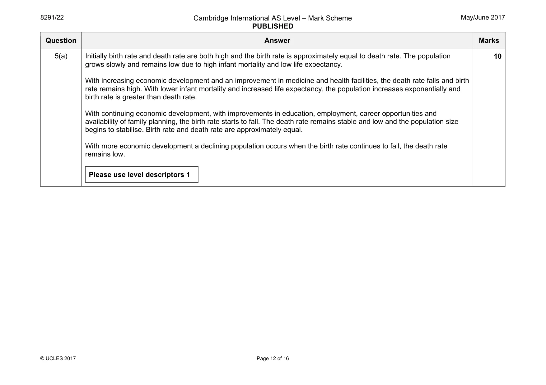 Mark scheme, page 12 of 16