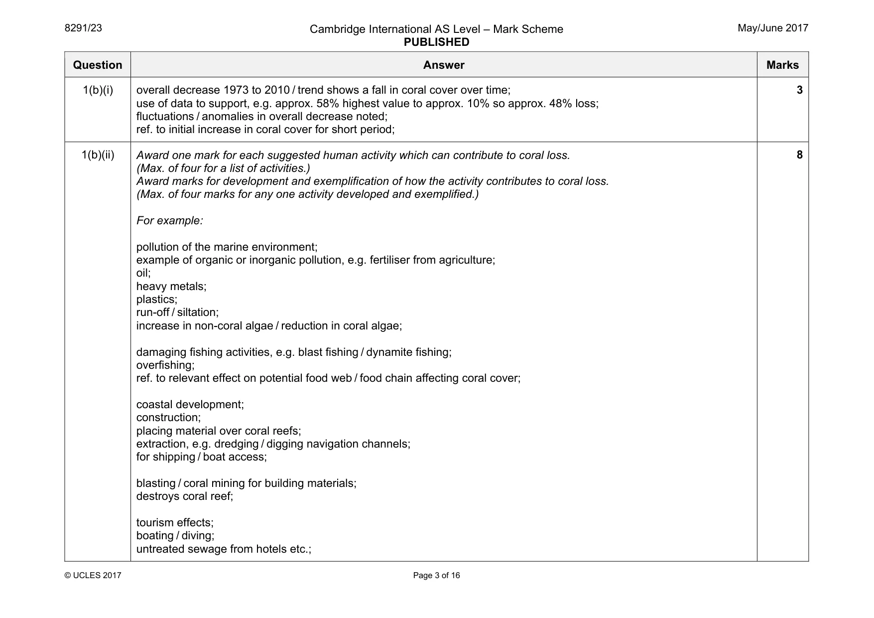 Mark scheme, page 3 of 16