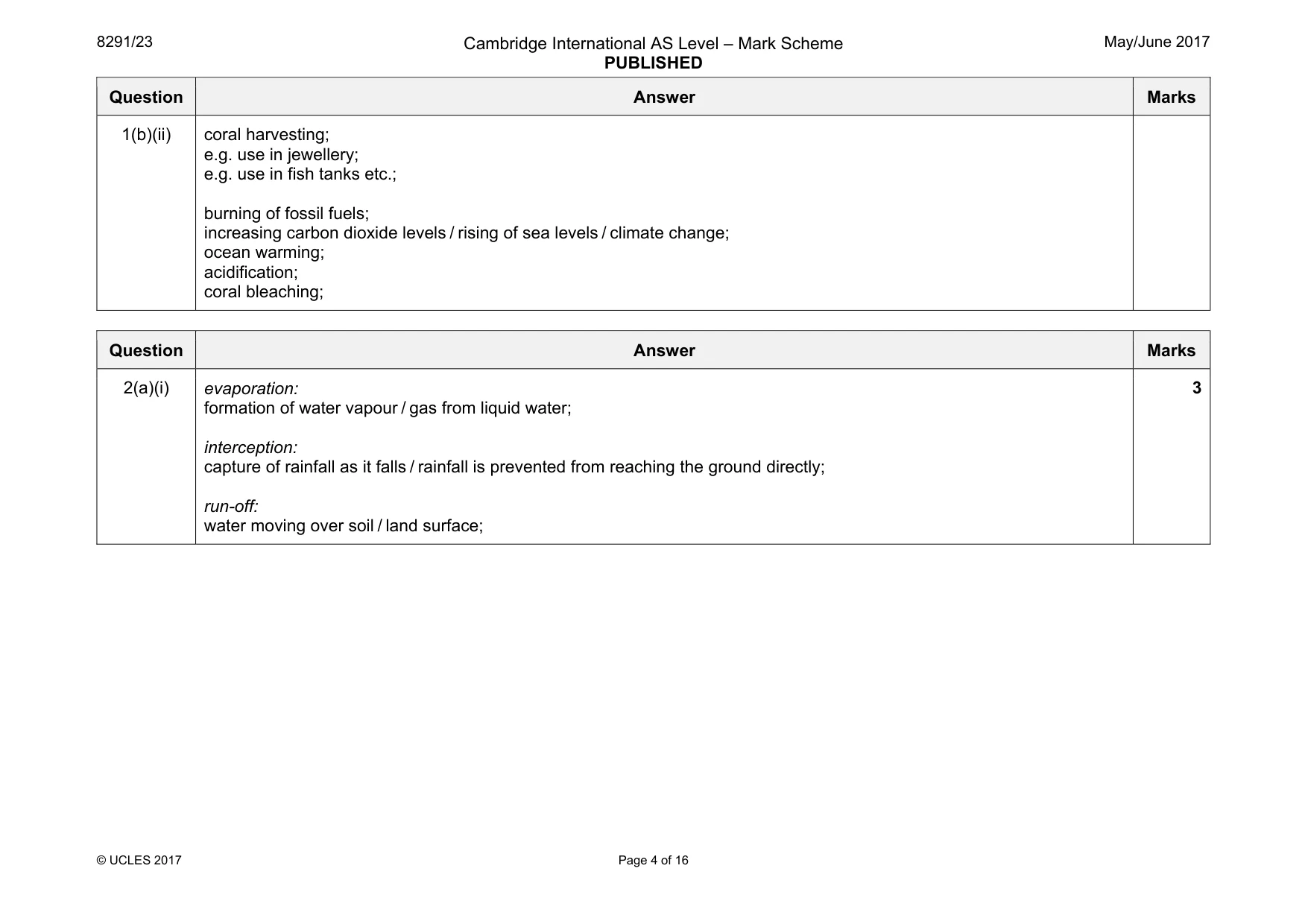 Mark scheme, page 4 of 16