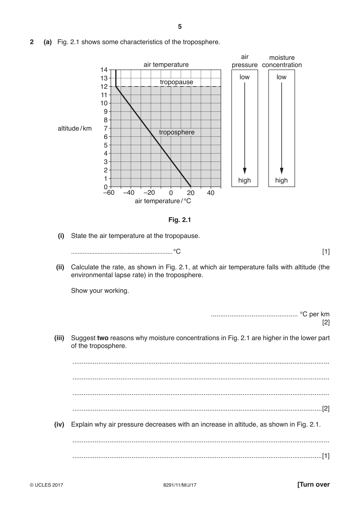 Cambridge A Level Environmental Management (AS only) 8291 2017 May/June Paper 1 · Variant 1 question paper, page 5 of 12