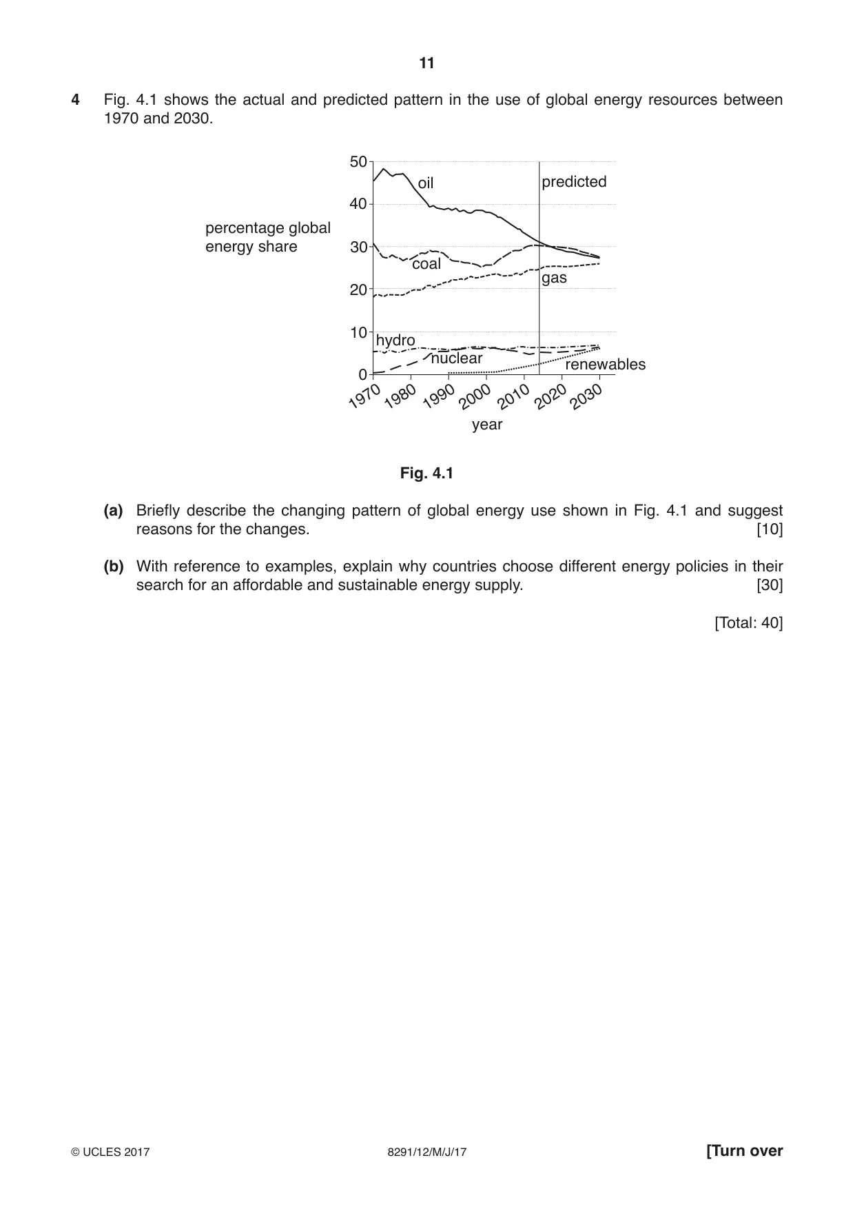 Cambridge A Level Environmental Management (AS only) 8291 2017 May/June Paper 1 · Variant 2 question paper, page 11 of 12