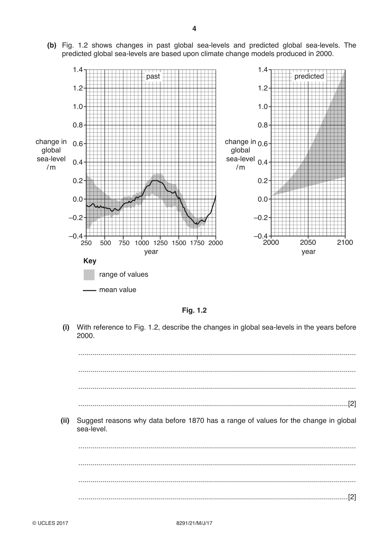 Cambridge A Level Environmental Management (AS only) 8291 2017 May/June Paper 2 · Variant 1 question paper, page 4 of 16