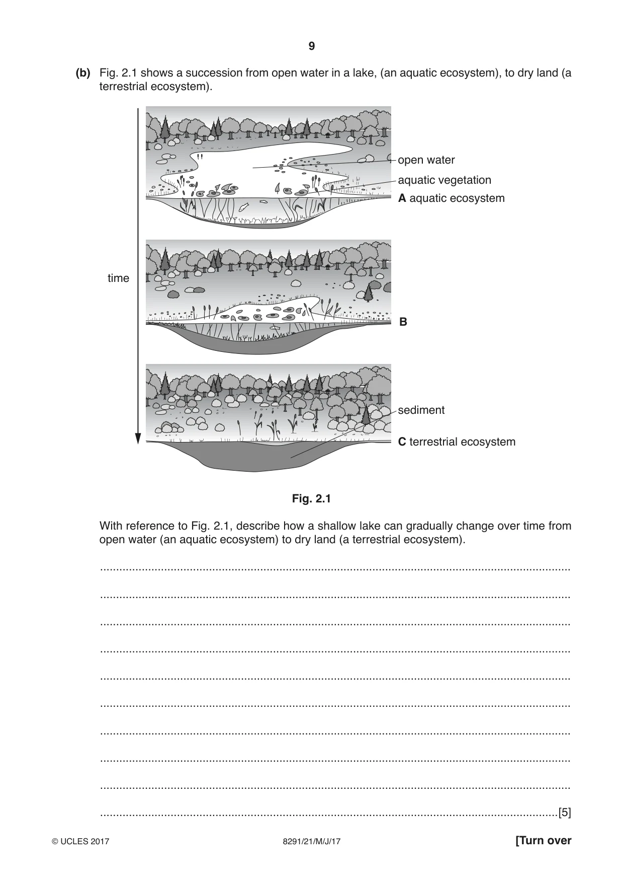Cambridge A Level Environmental Management (AS only) 8291 2017 May/June Paper 2 · Variant 1 question paper, page 9 of 16