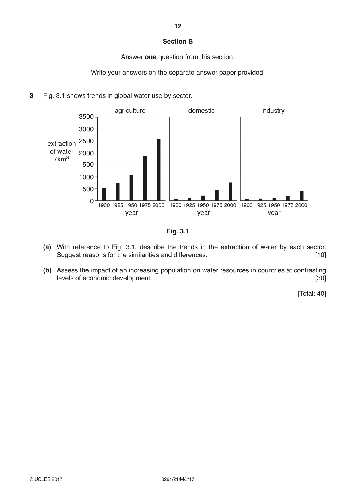 Cambridge A Level Environmental Management (AS only) 8291 2017 May/June Paper 2 · Variant 1 question paper, page 12 of 16