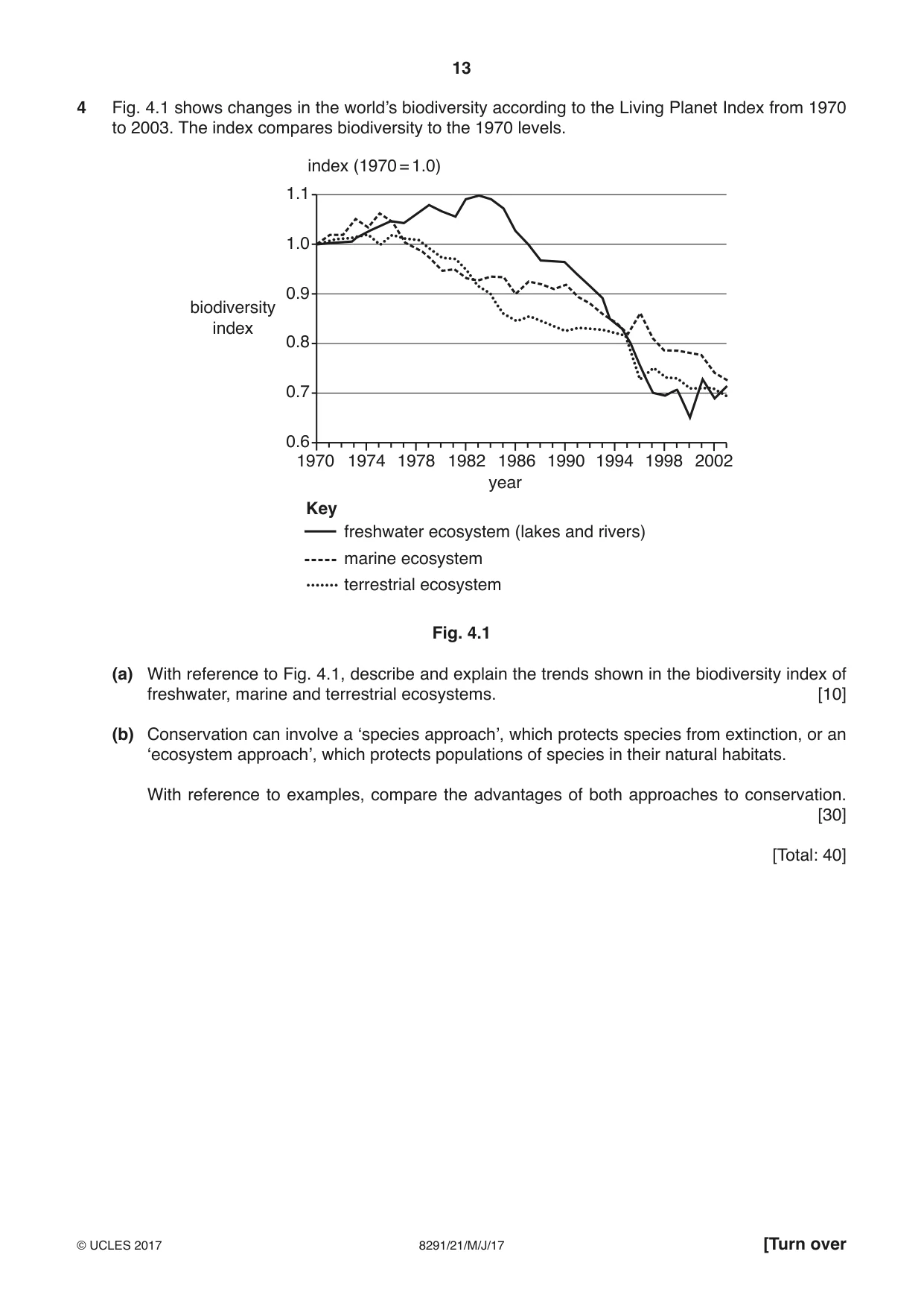 Cambridge A Level Environmental Management (AS only) 8291 2017 May/June Paper 2 · Variant 1 question paper, page 13 of 16