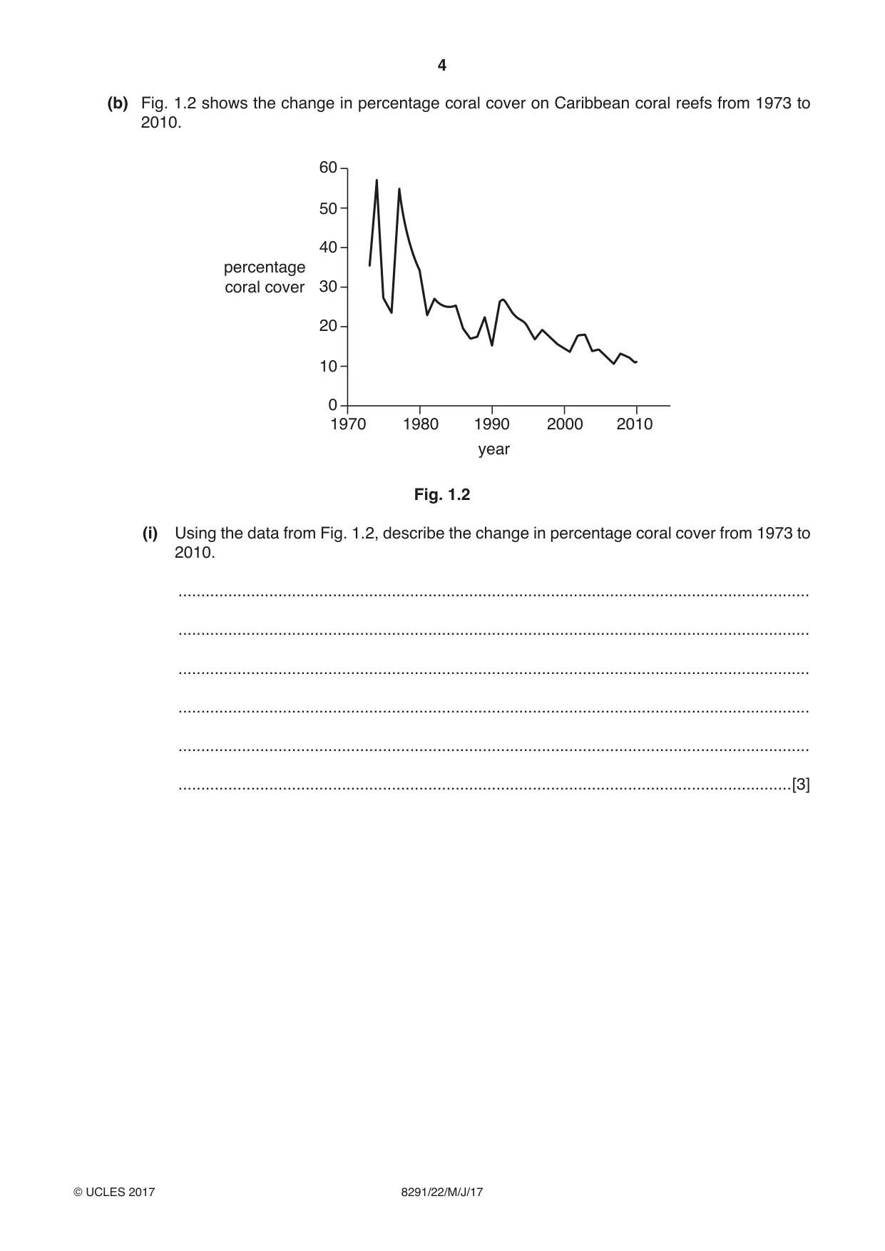 Cambridge A Level Environmental Management (AS only) 8291 2017 May/June Paper 2 · Variant 2 question paper, page 4 of 12