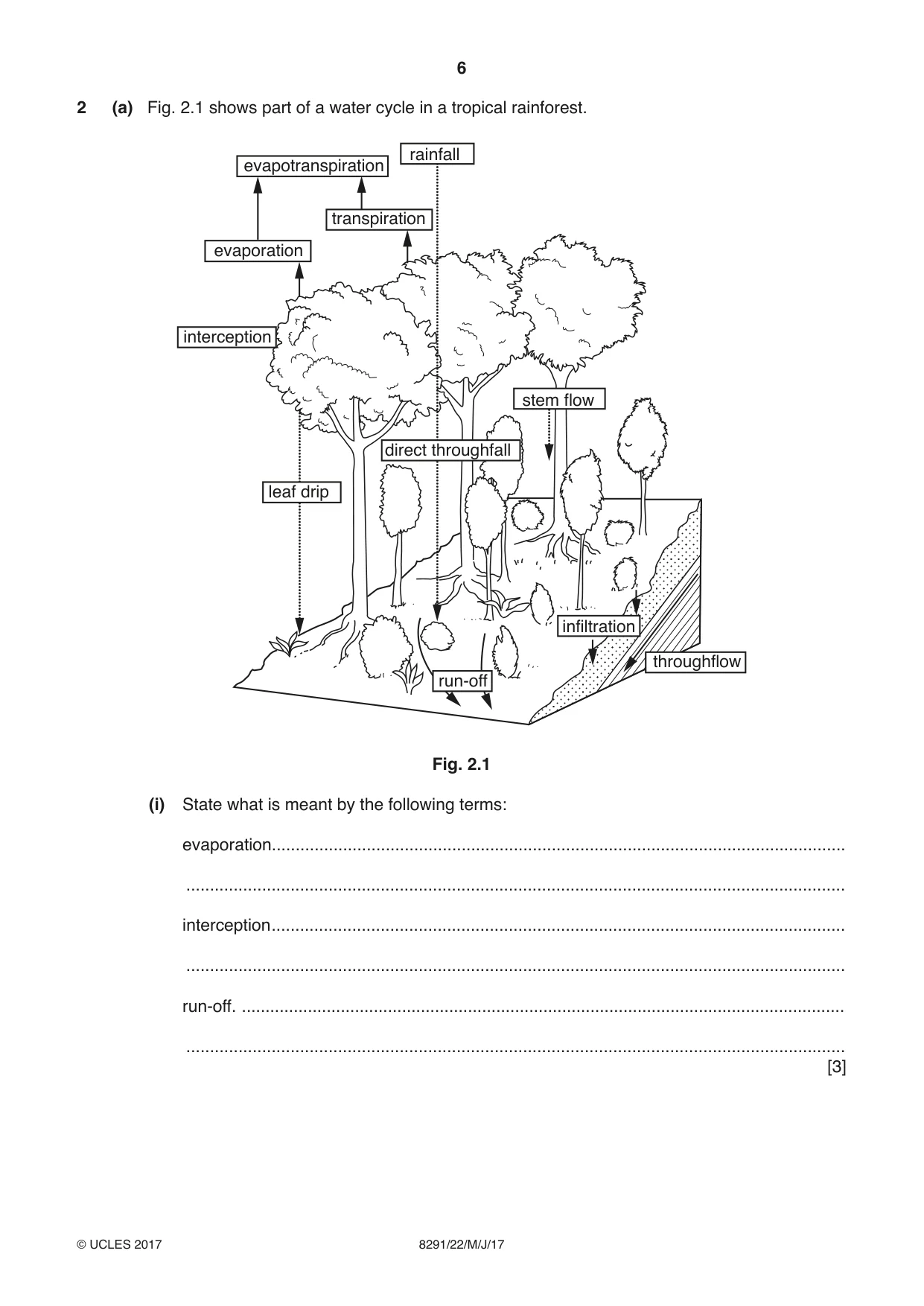 Cambridge A Level Environmental Management (AS only) 8291 2017 May/June Paper 2 · Variant 2 question paper, page 6 of 12