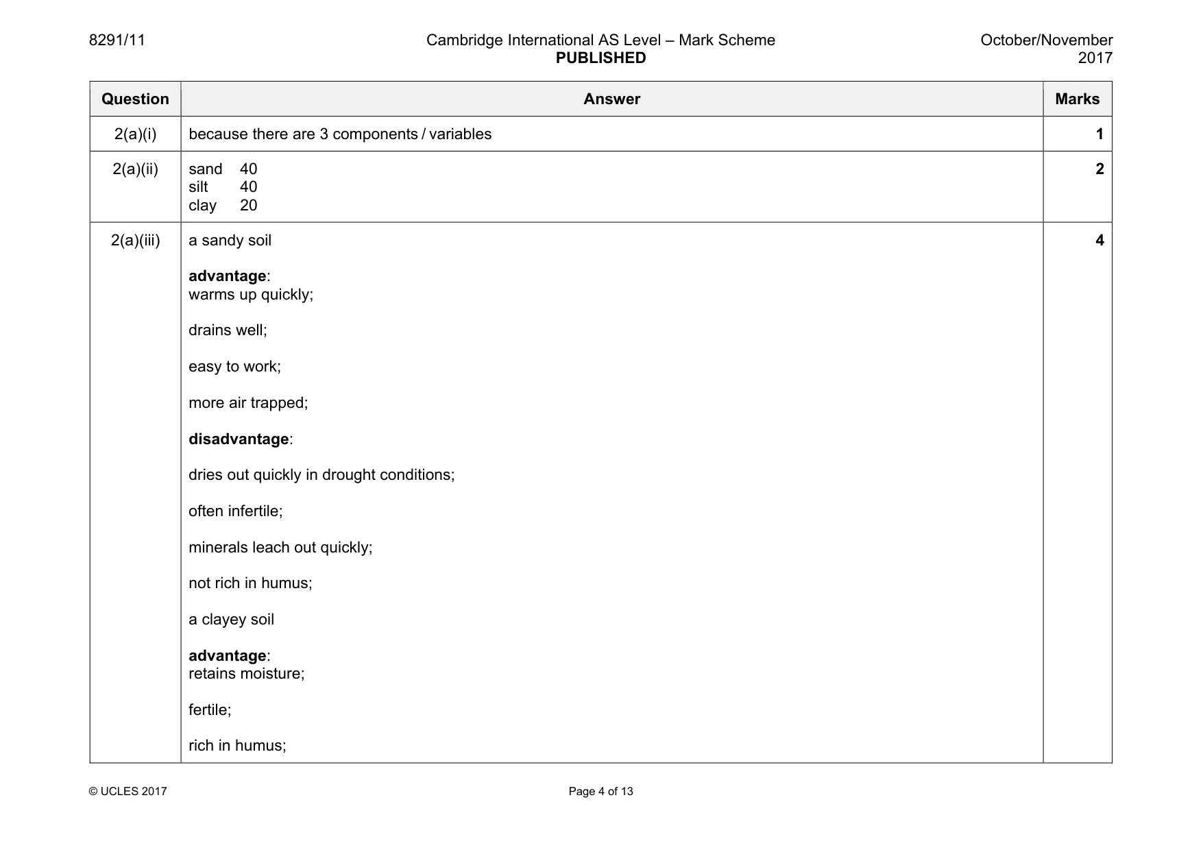 Mark scheme, page 4 of 13