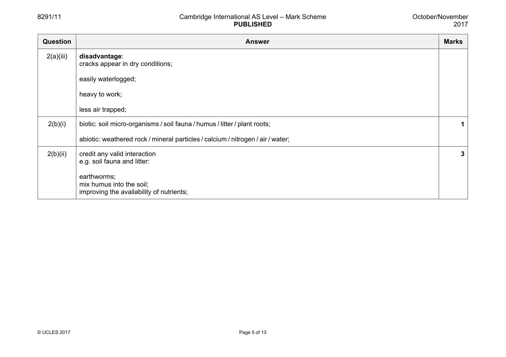 Mark scheme, page 5 of 13