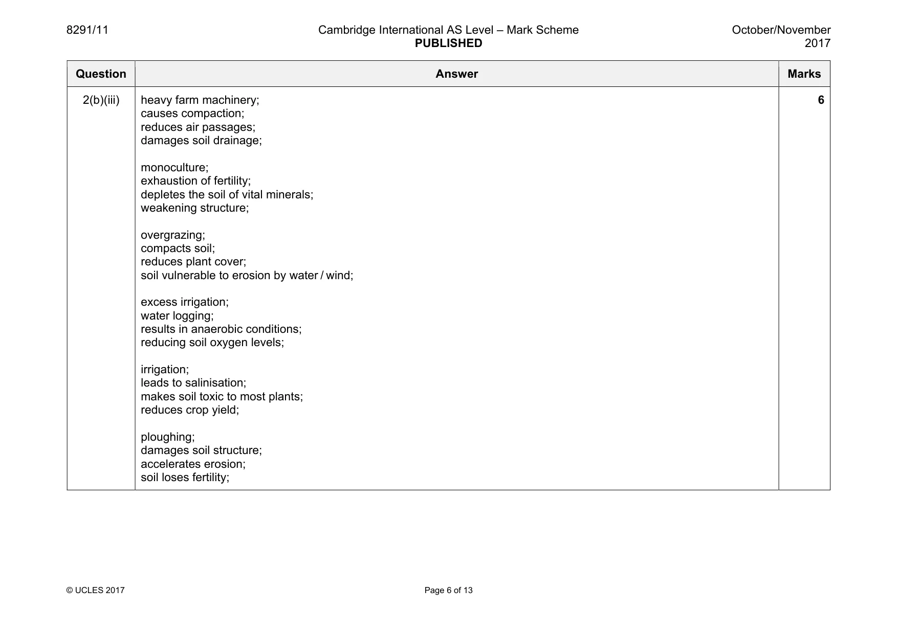 Mark scheme, page 6 of 13